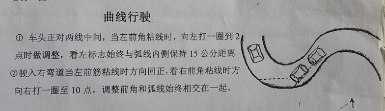 考小车驾照科目二考试经验技巧攻略