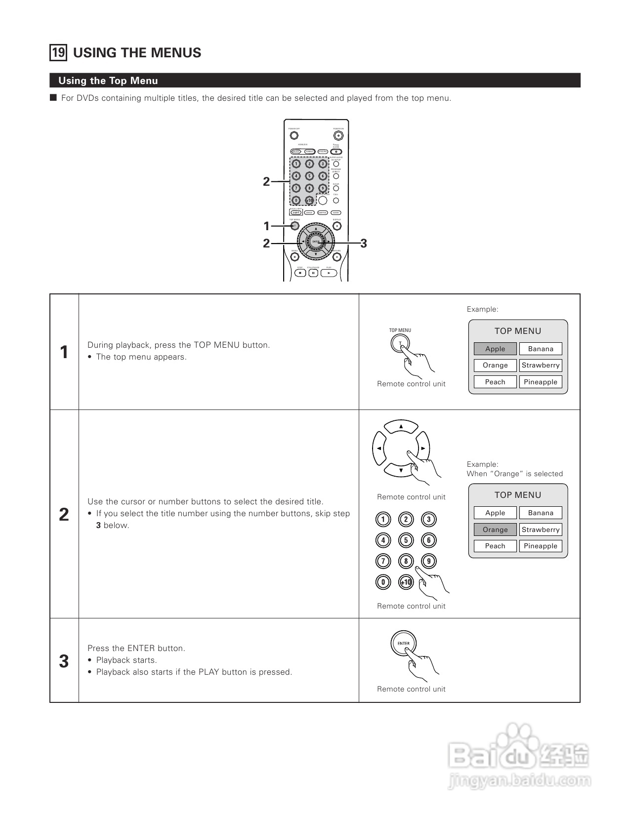 DENON DVD-A1XV播放机说明书:[4]