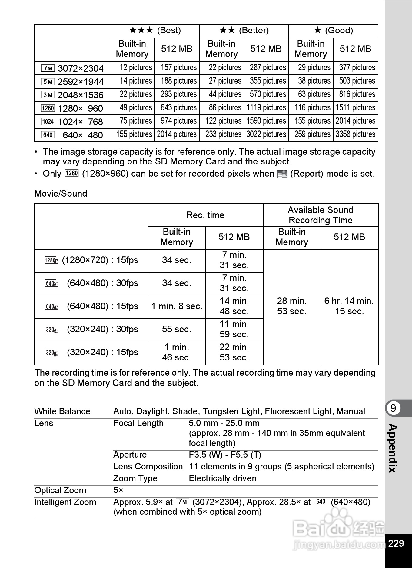 宾得Optio W60数码相机使用说明书:[24]