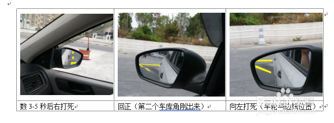科目二考试通关密级之侧方停车新规方法