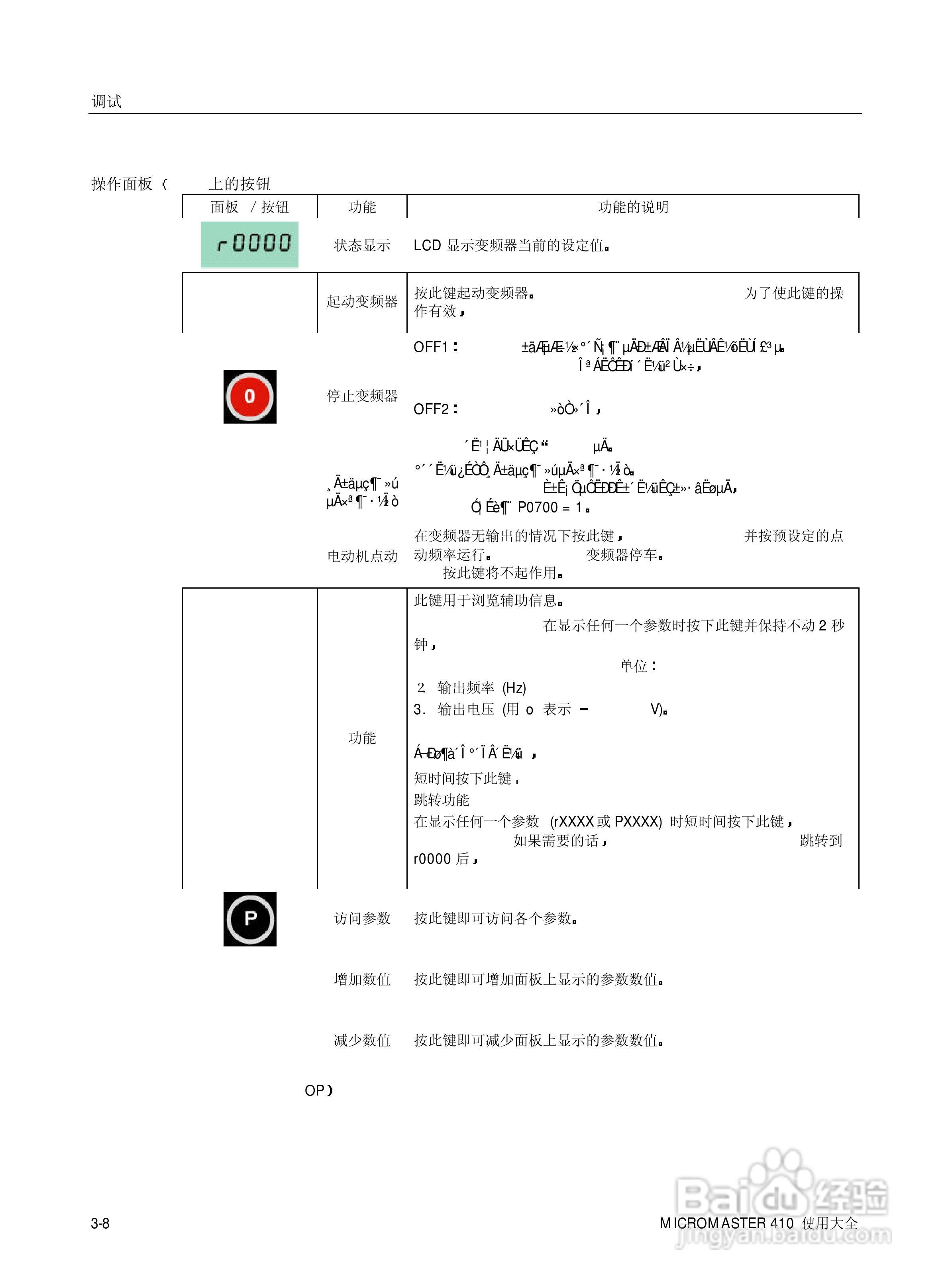 西门子MM410通用型变频器说明书:[5]