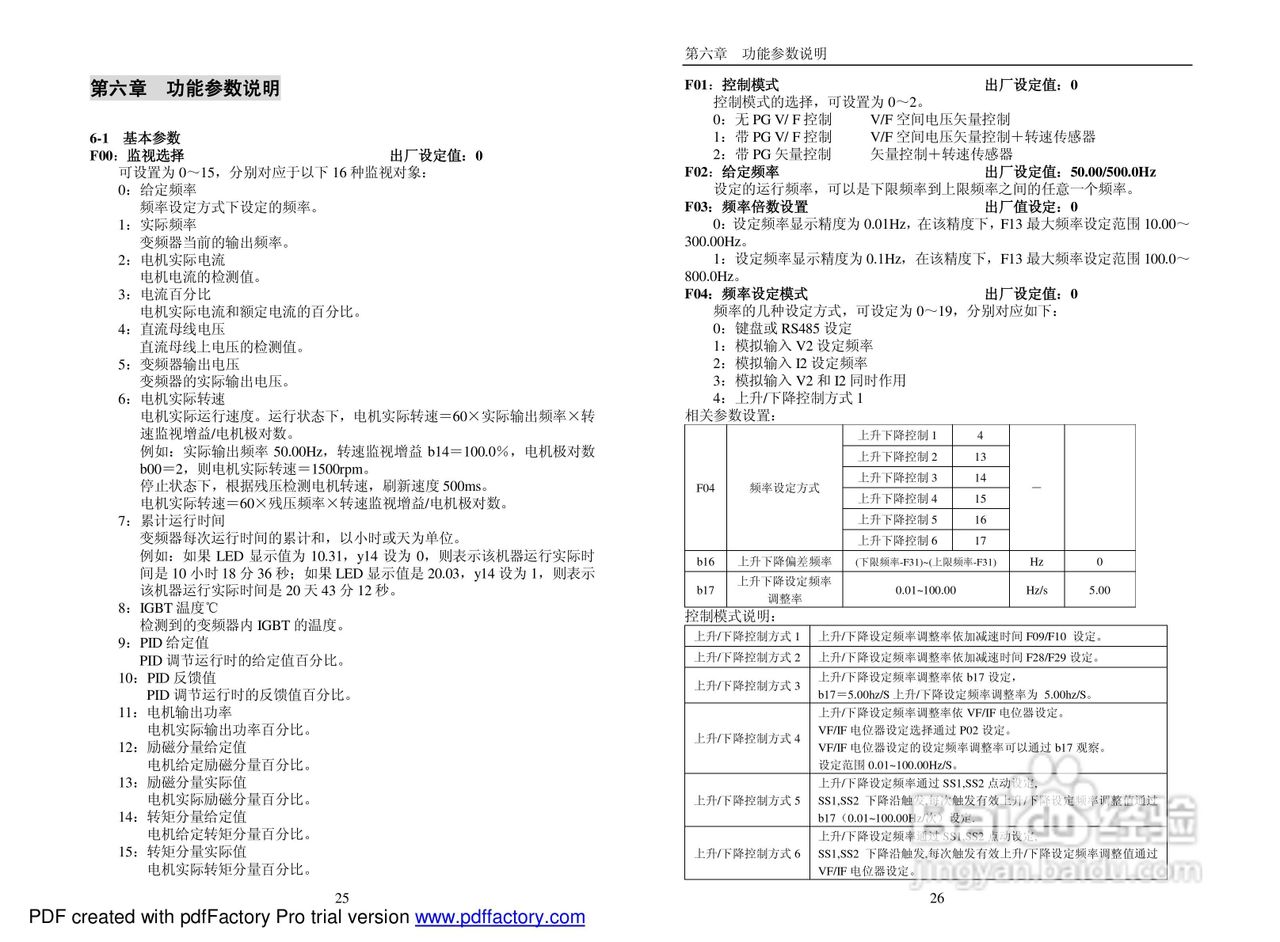 普传PI7660系列变频器使用说明书:[2]
