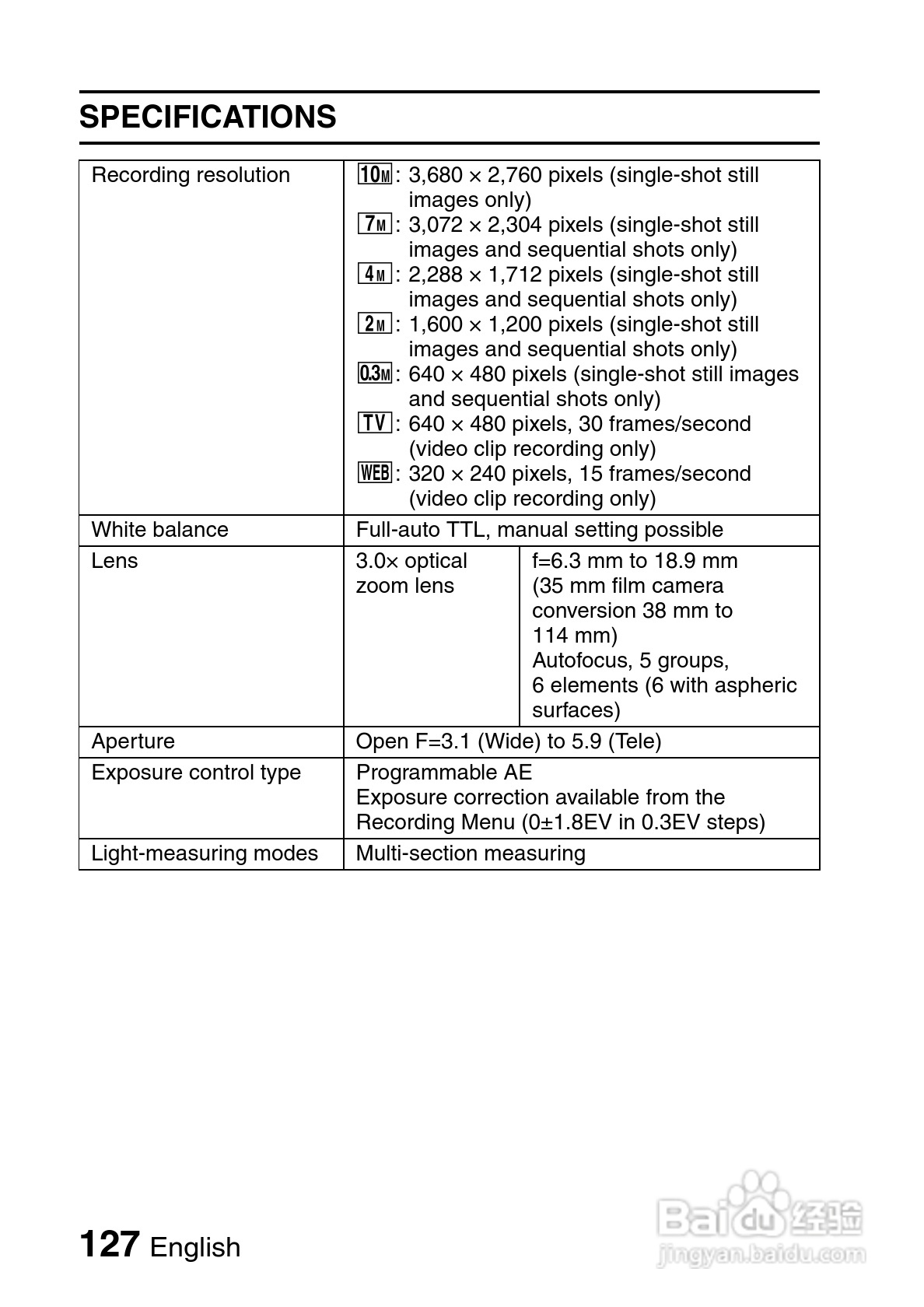三洋VPC-S7EX数码相机使用说明书:[14]