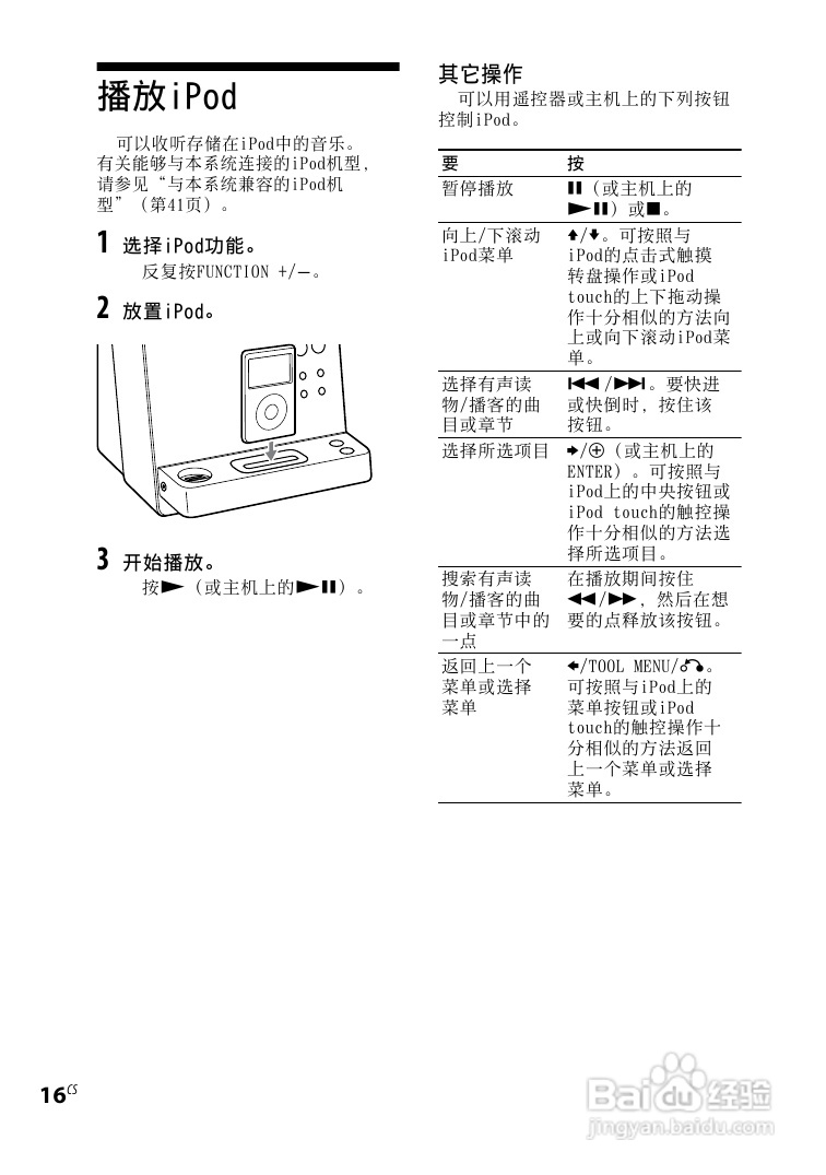 索尼CMT-LX30iR迷你组合音响使用说明书:[3]