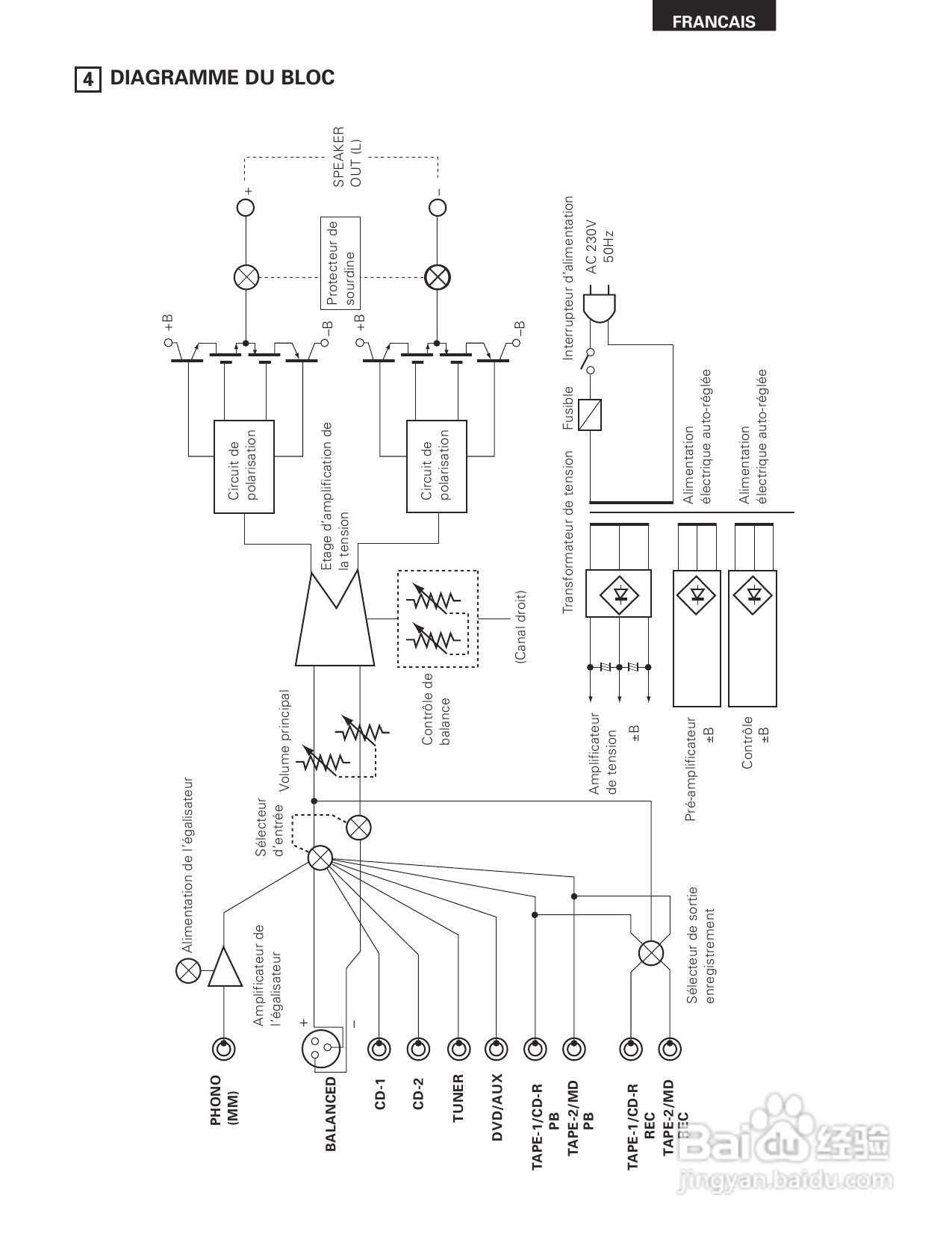 天龙PMA-SA1型音响说明书:[2]