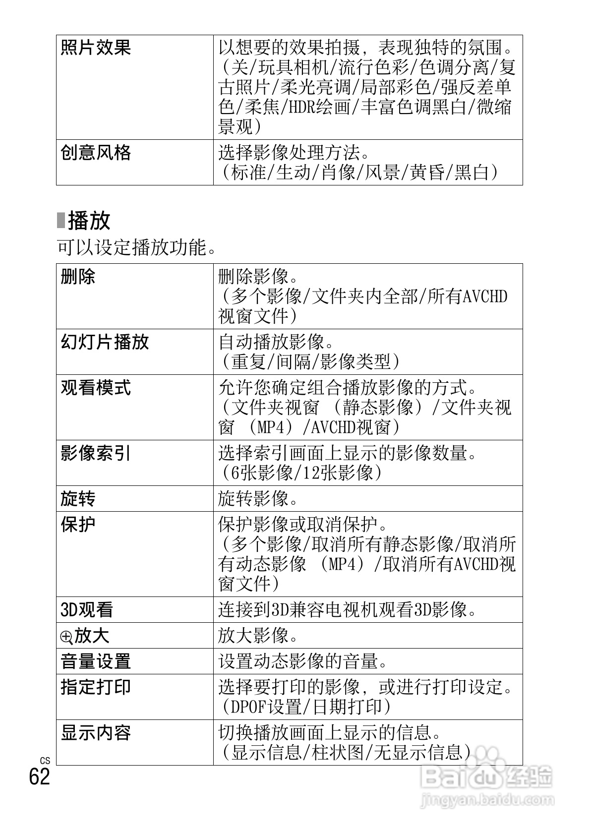 索尼NEX-5N数码相机使用说明书:[7]