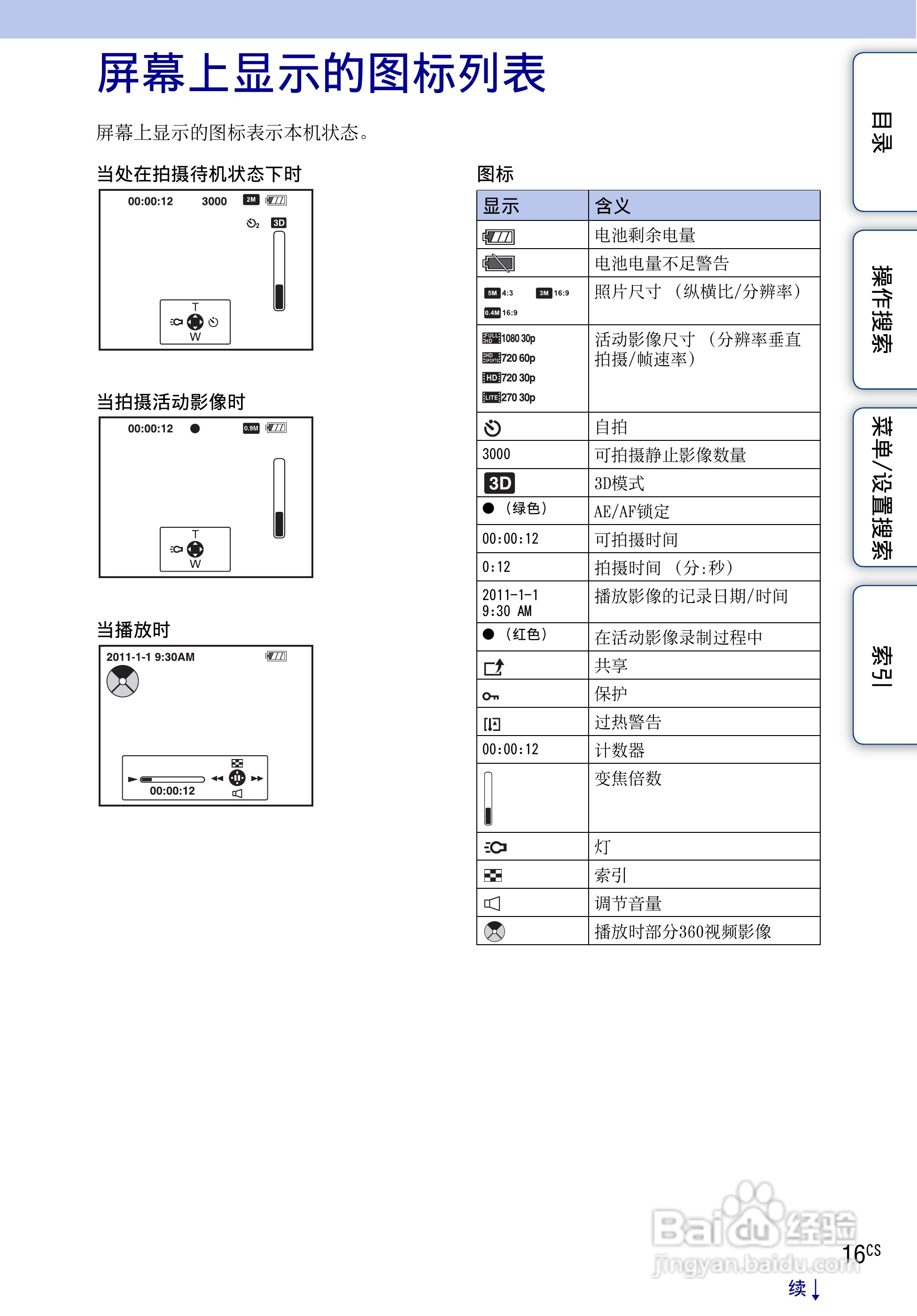 索尼MHS-FS3数码摄像机使用说明书:[2]