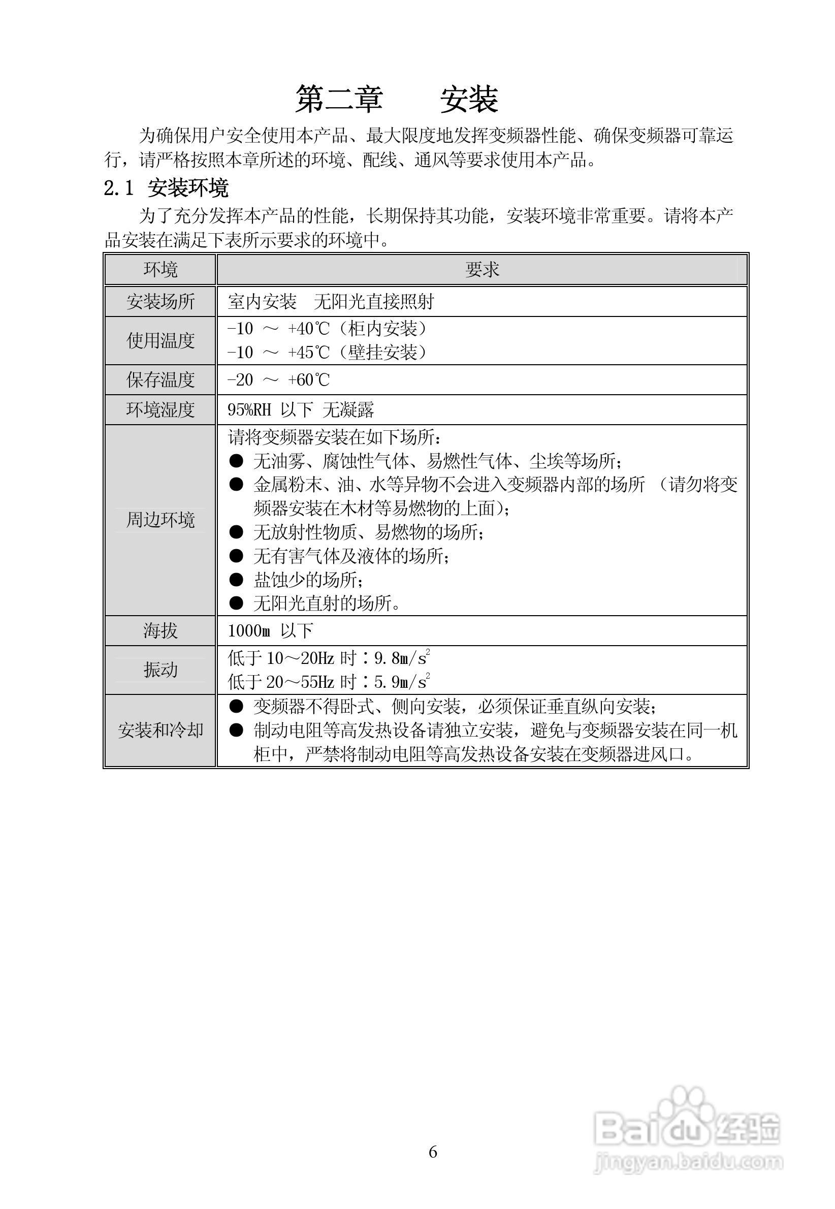 伟创AC60E-T3-R75G变频调速器使用手册:[1]