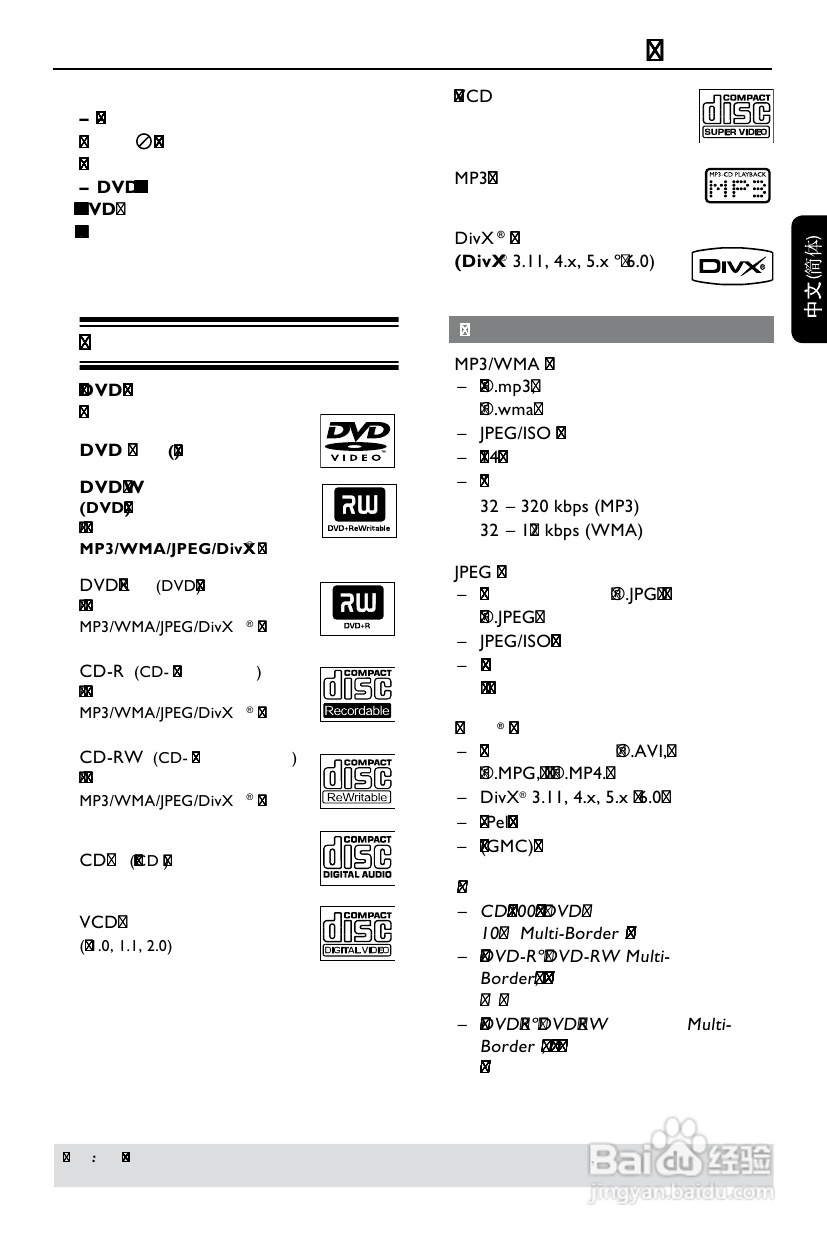 飞利浦DVP3166K/93 DVD播放机使用说明书:[1]