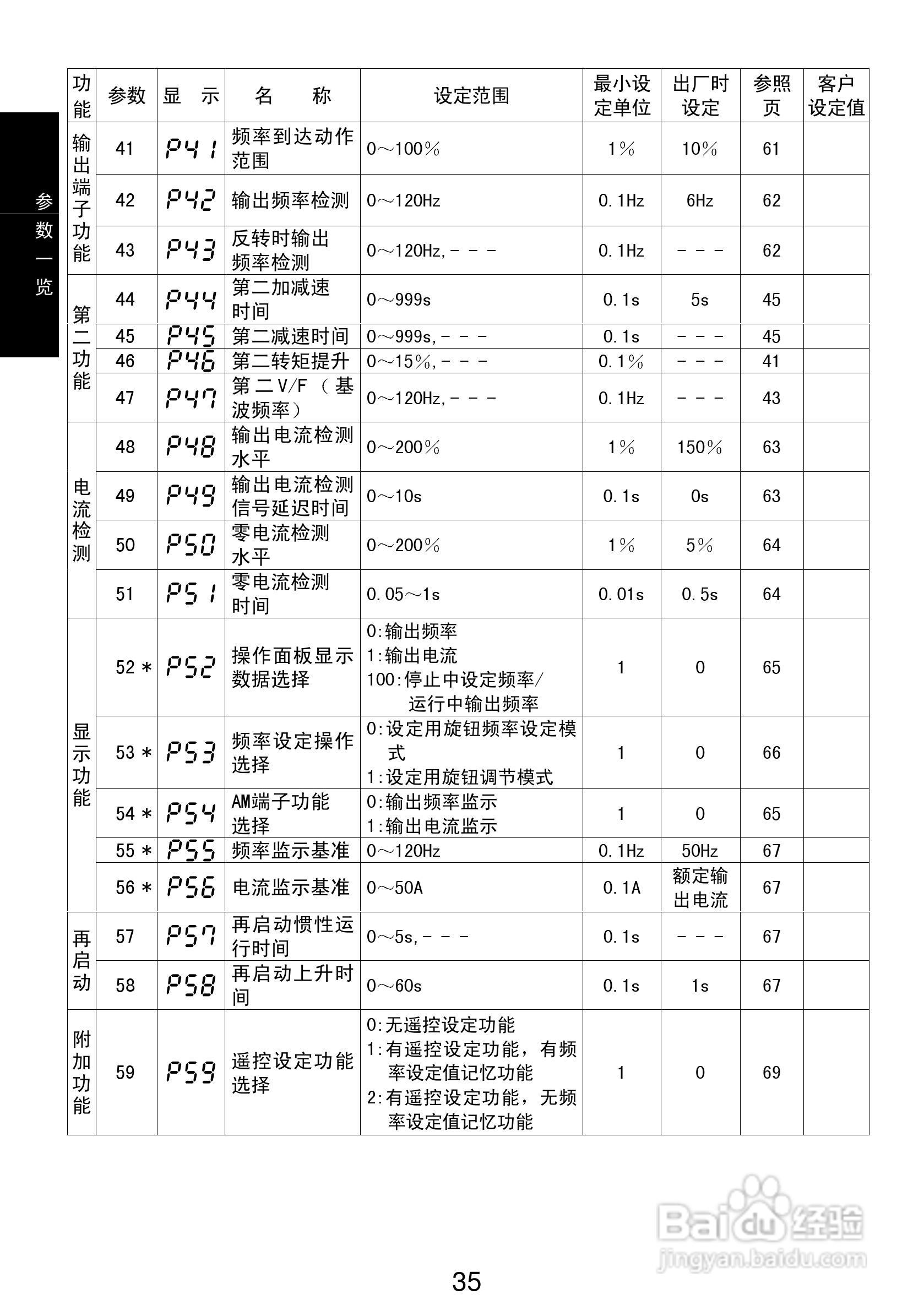 三菱FR-S540-0.75K-CH(R)变频器说明书:[5]
