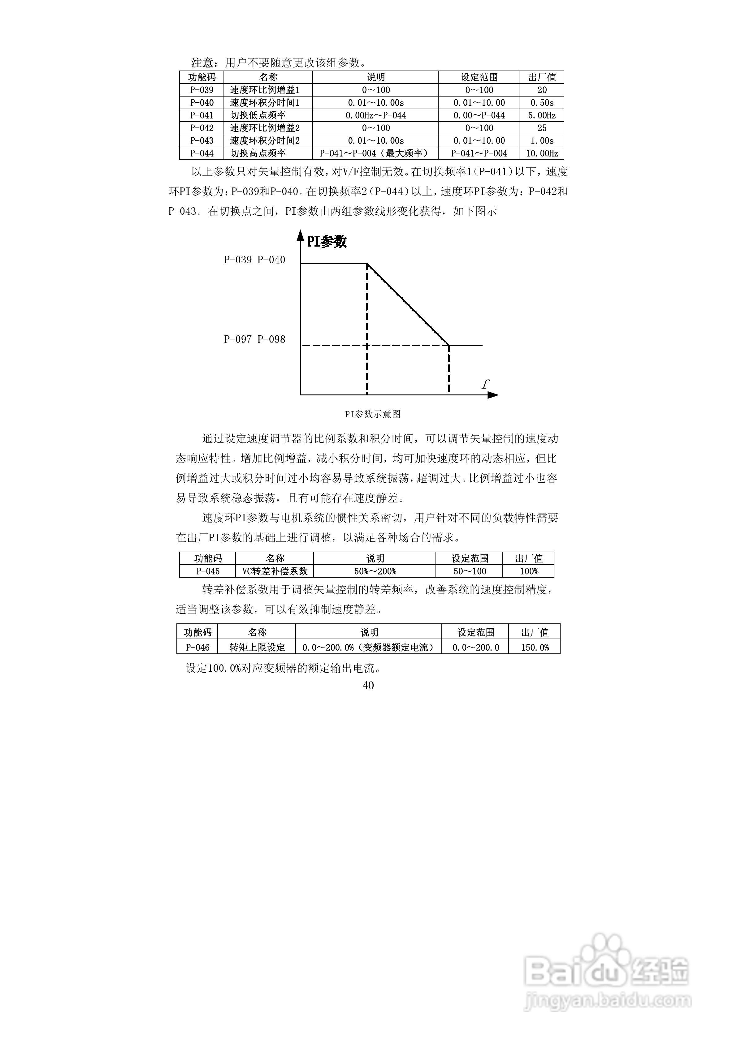 德弗DV600-43150矢量型变频器说明书:[4]