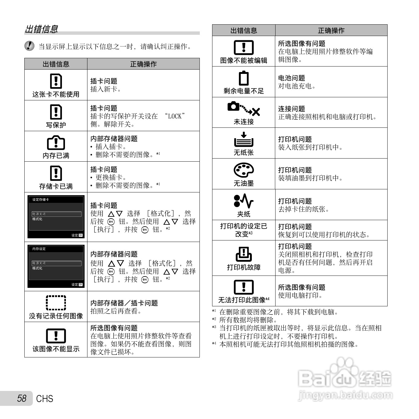 奥林巴斯SZ-11数码相机使用说明书:[6]