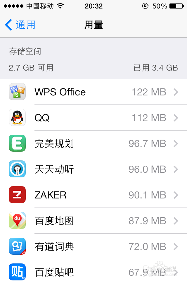 现在买4s还值得吗