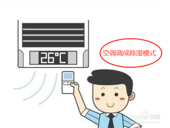 梅雨季节房间怎么除湿