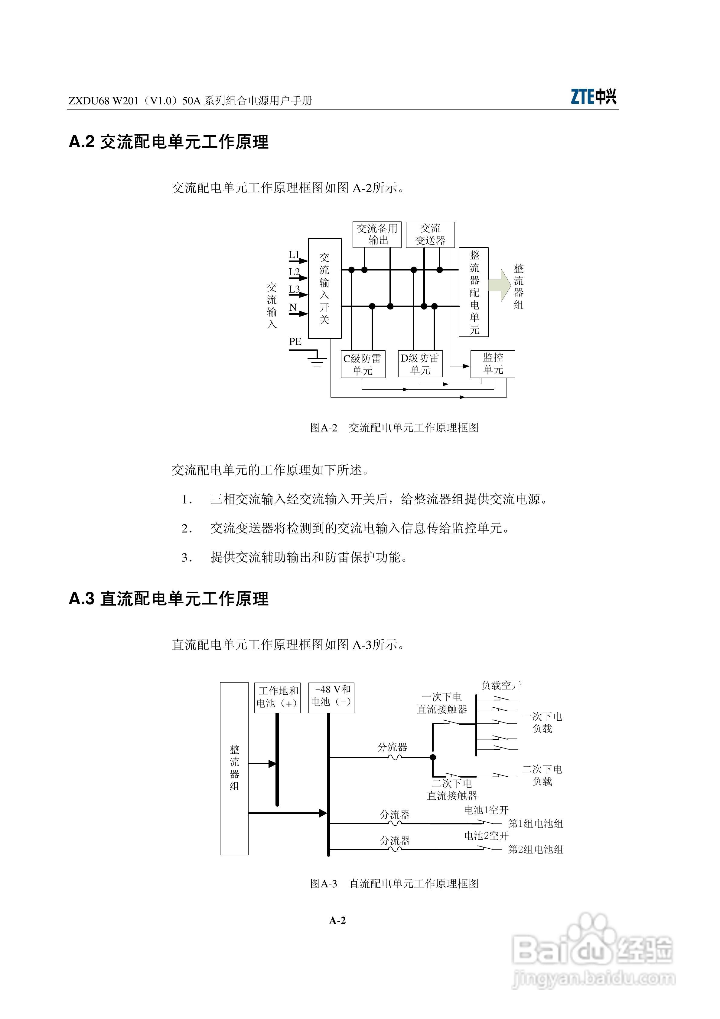 ZXDU68 W201(V1.0)50A系列组合电源用户手册:[7]