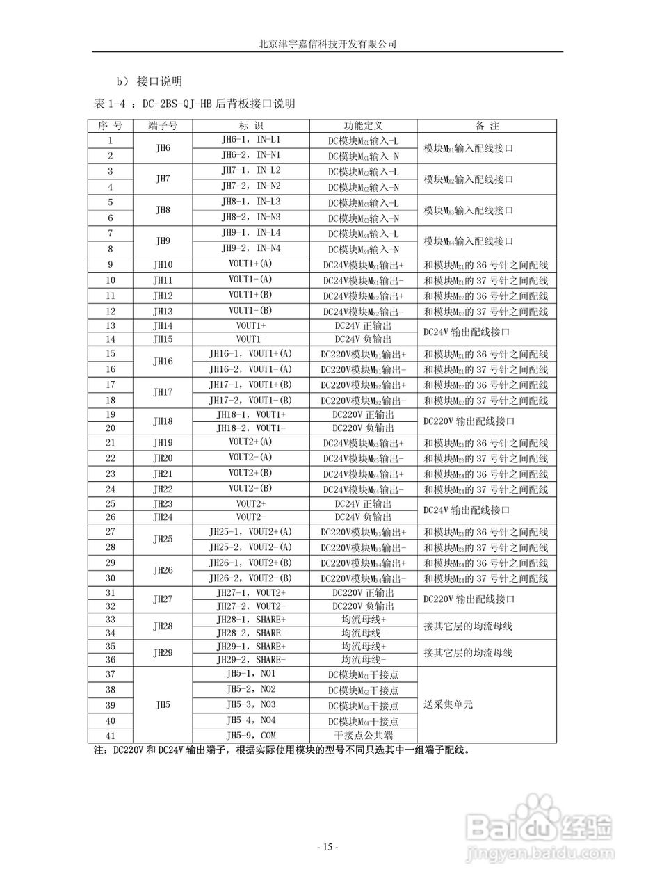 PMZG智能铁路信号电源系统用户手册:[2]