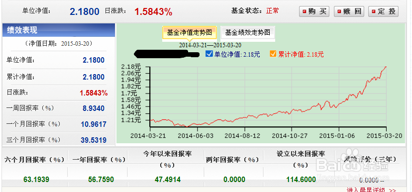 股市利好行情下，如何选择基金
