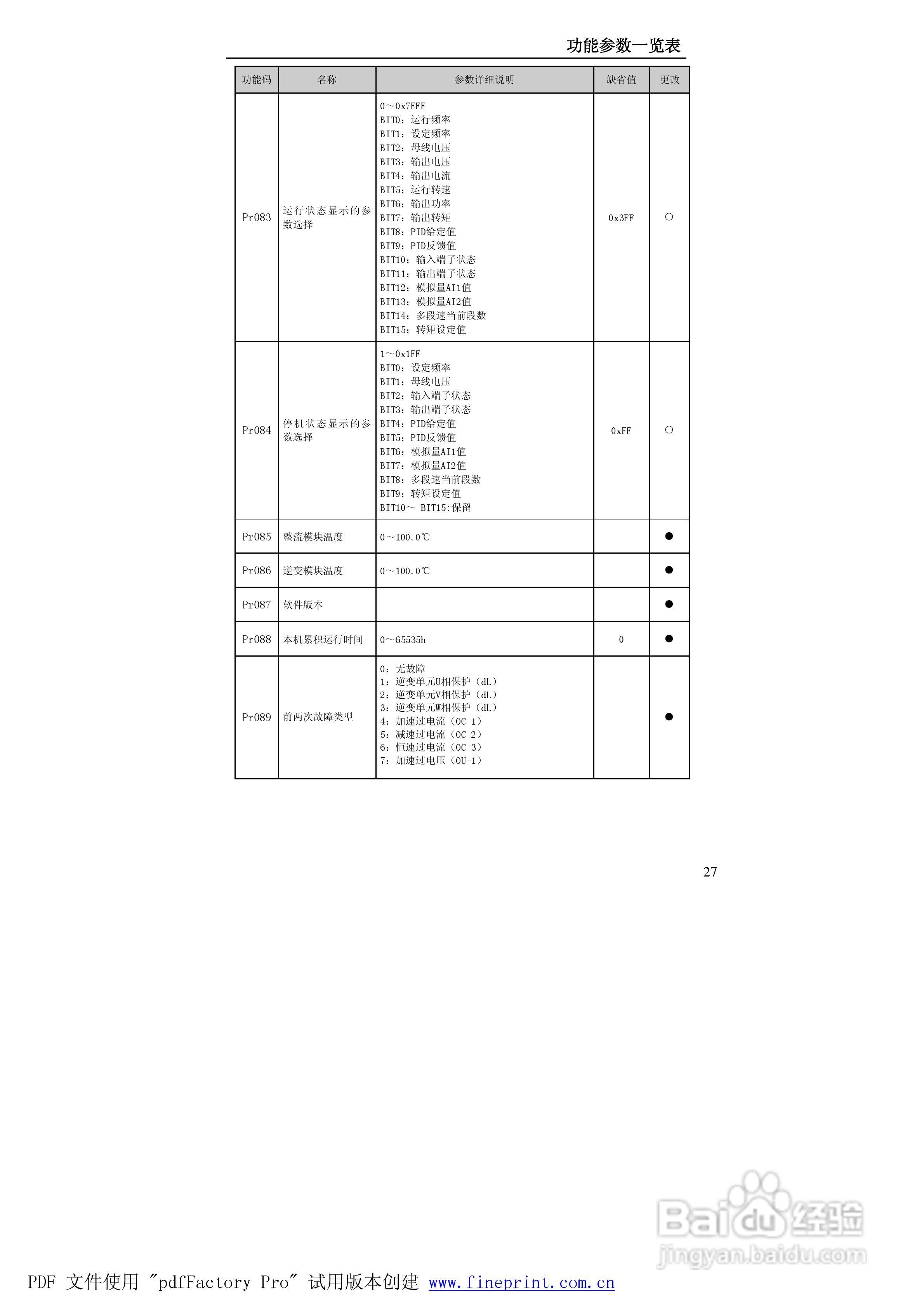 贝士德FA180-400T4变频器使用说明书:[3]