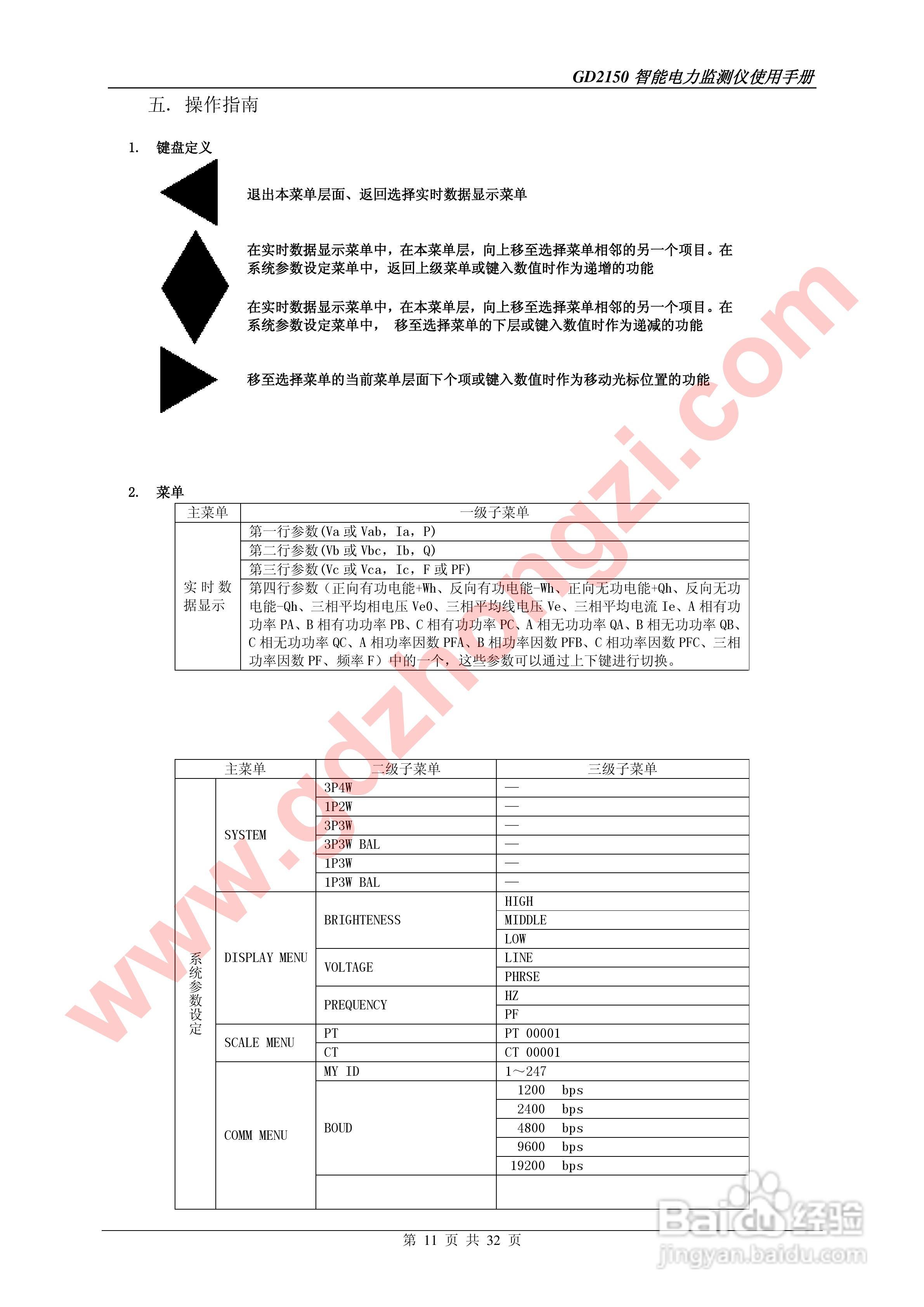 国电中自GD2150智能电力监测仪使用说明书:[2]