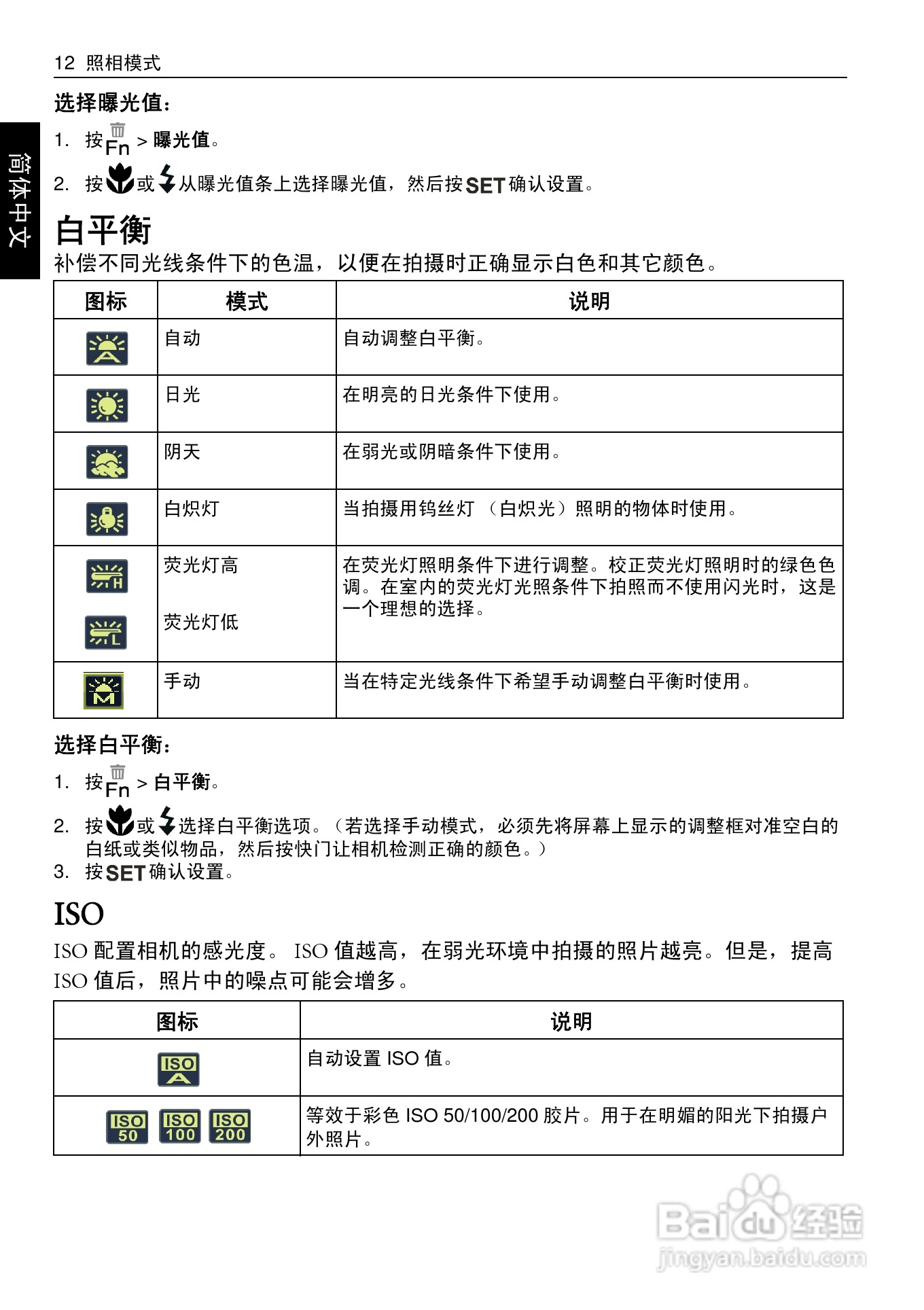 明基W1220数码相机使用说明书:[2]