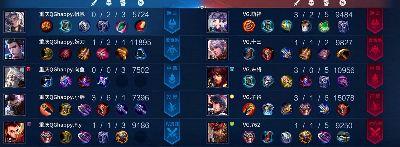 qg妖刀打什么位置