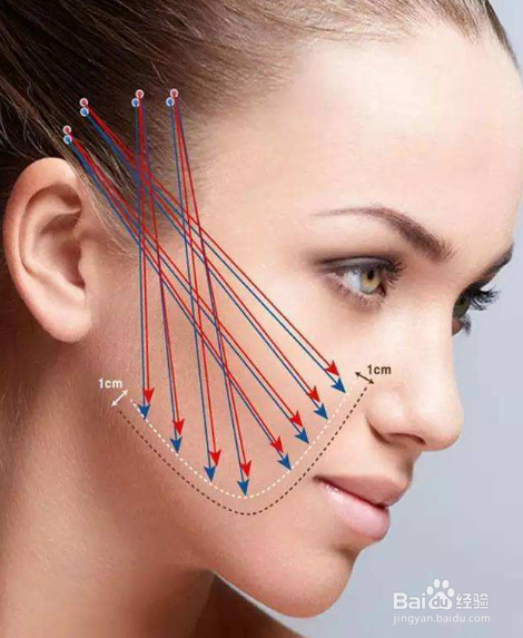 线雕松线怎么松