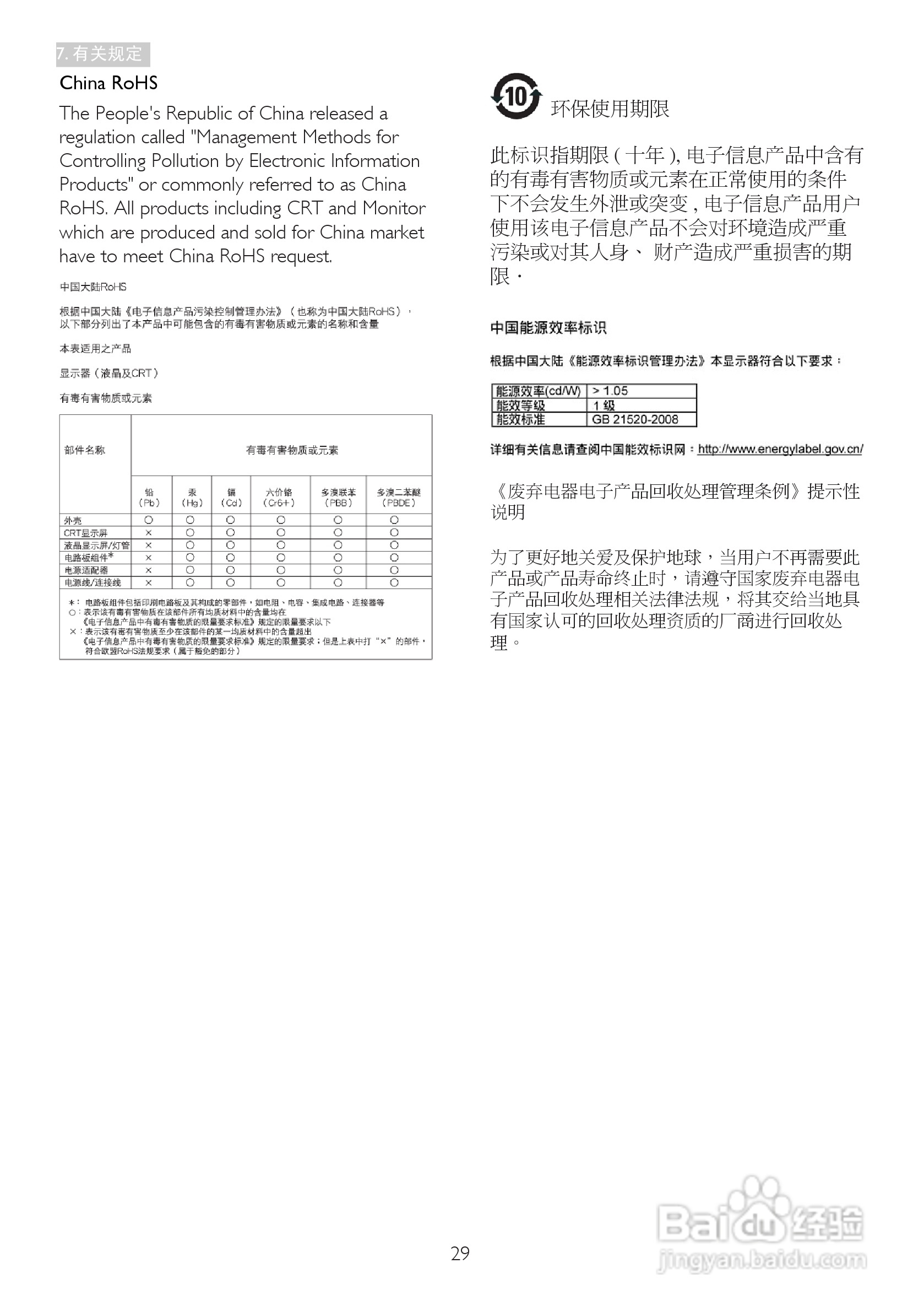 PHILIPS 237E3Q显示器用户手册:[4]