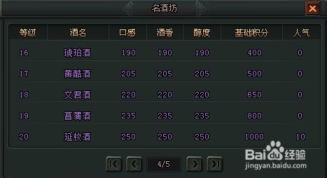 大将军小R玩家酿酒大赛心得攻略实战篇