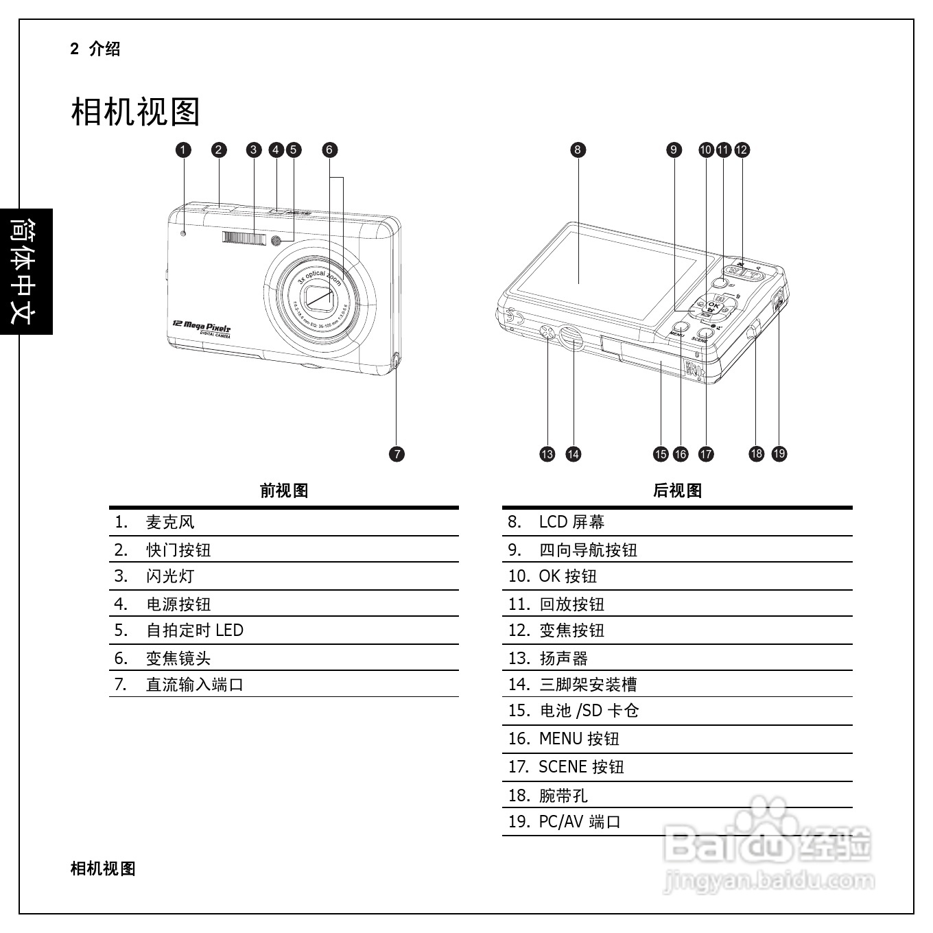 爱国者 GeYao DC F210数码相机使用说明书:[2]