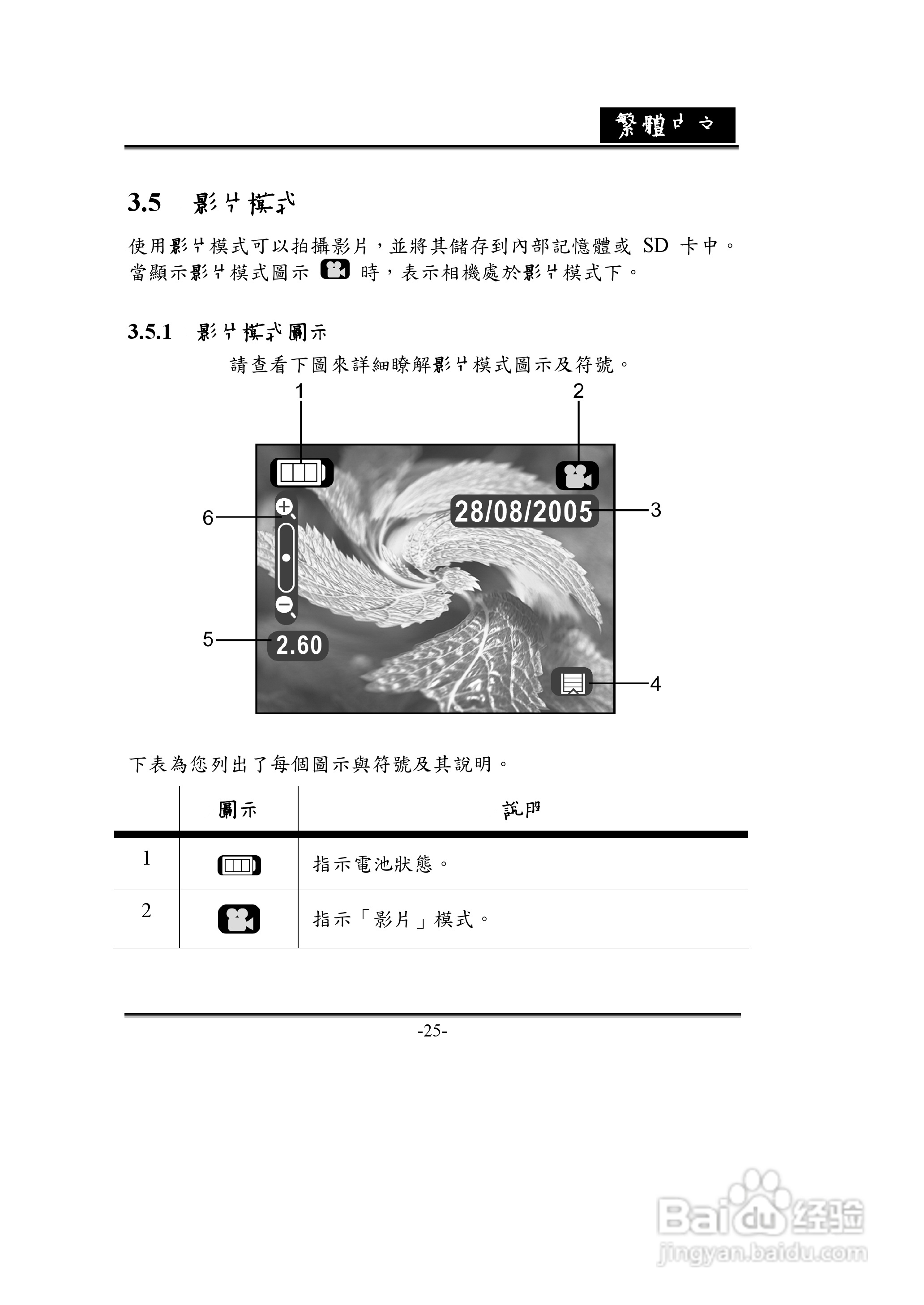 昆盈G-Shot D612型数码相机使用说明书:[3]
