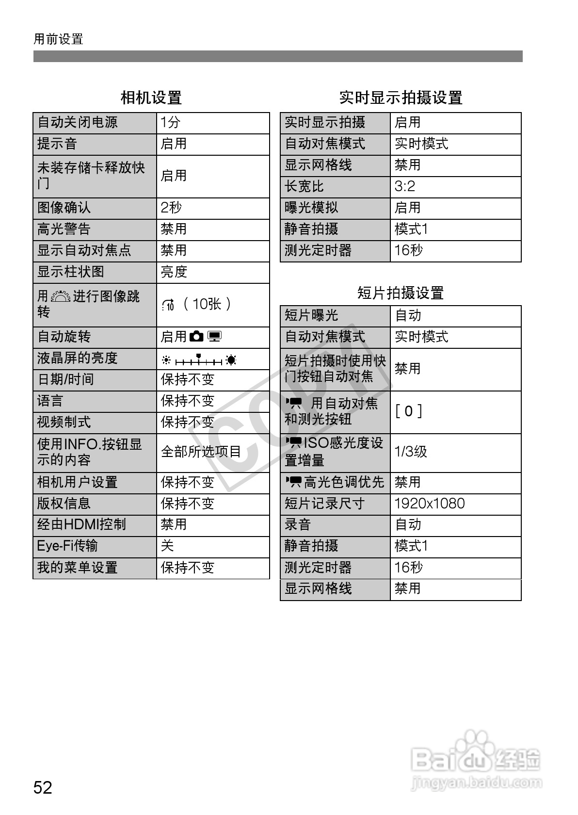 佳能EOS 60D数码相机使用说明书:[6]