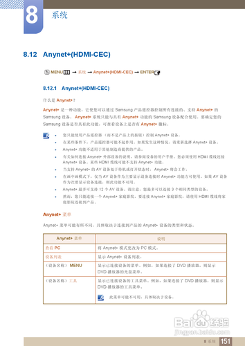【说明书】三星MD55B液晶显示器（五）