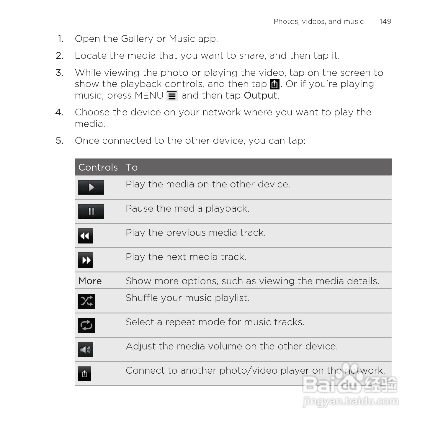 多普达HTC Rezound手机说明书:[15]