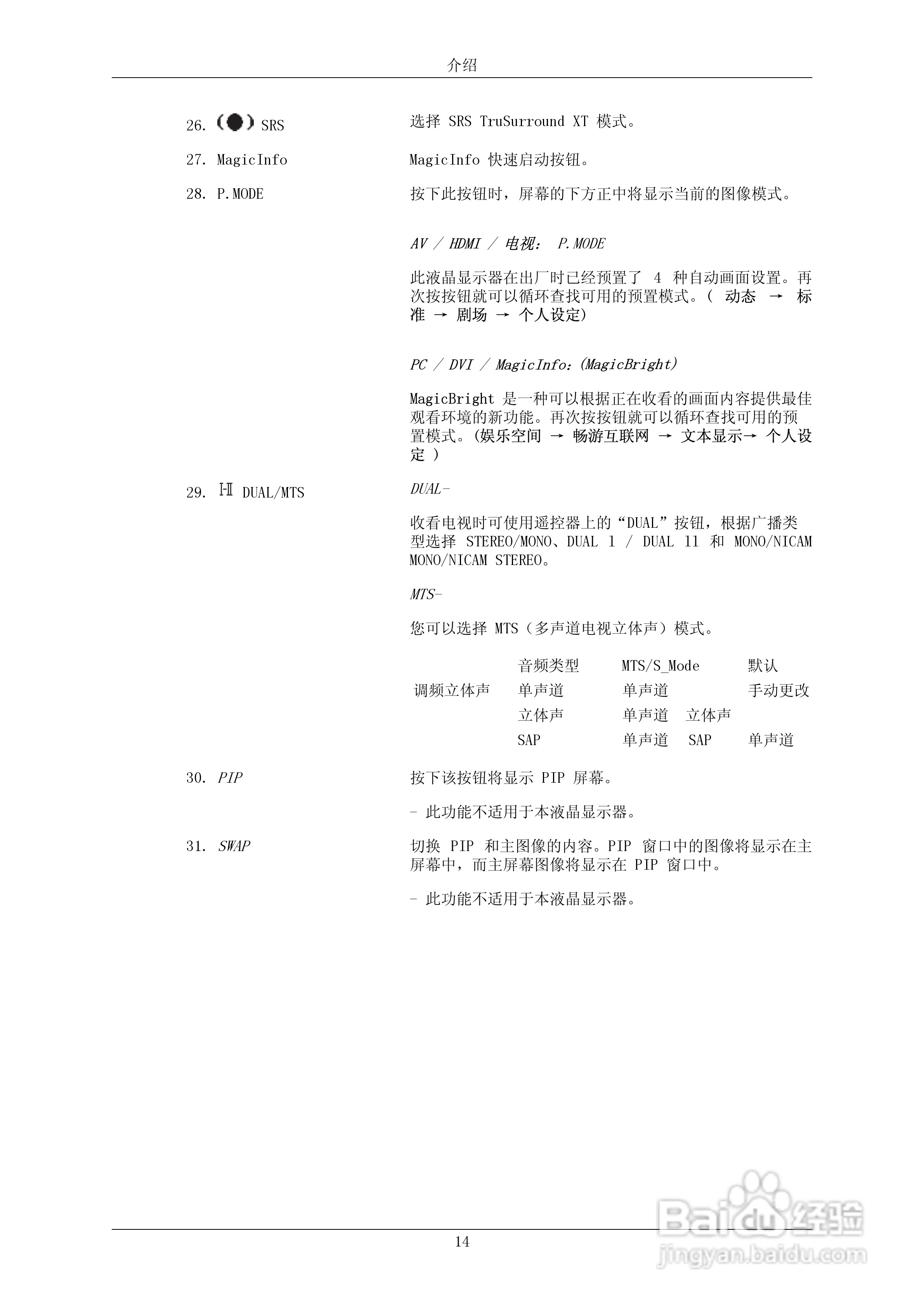 三星700DRN液晶显示器使用说明书:[2]