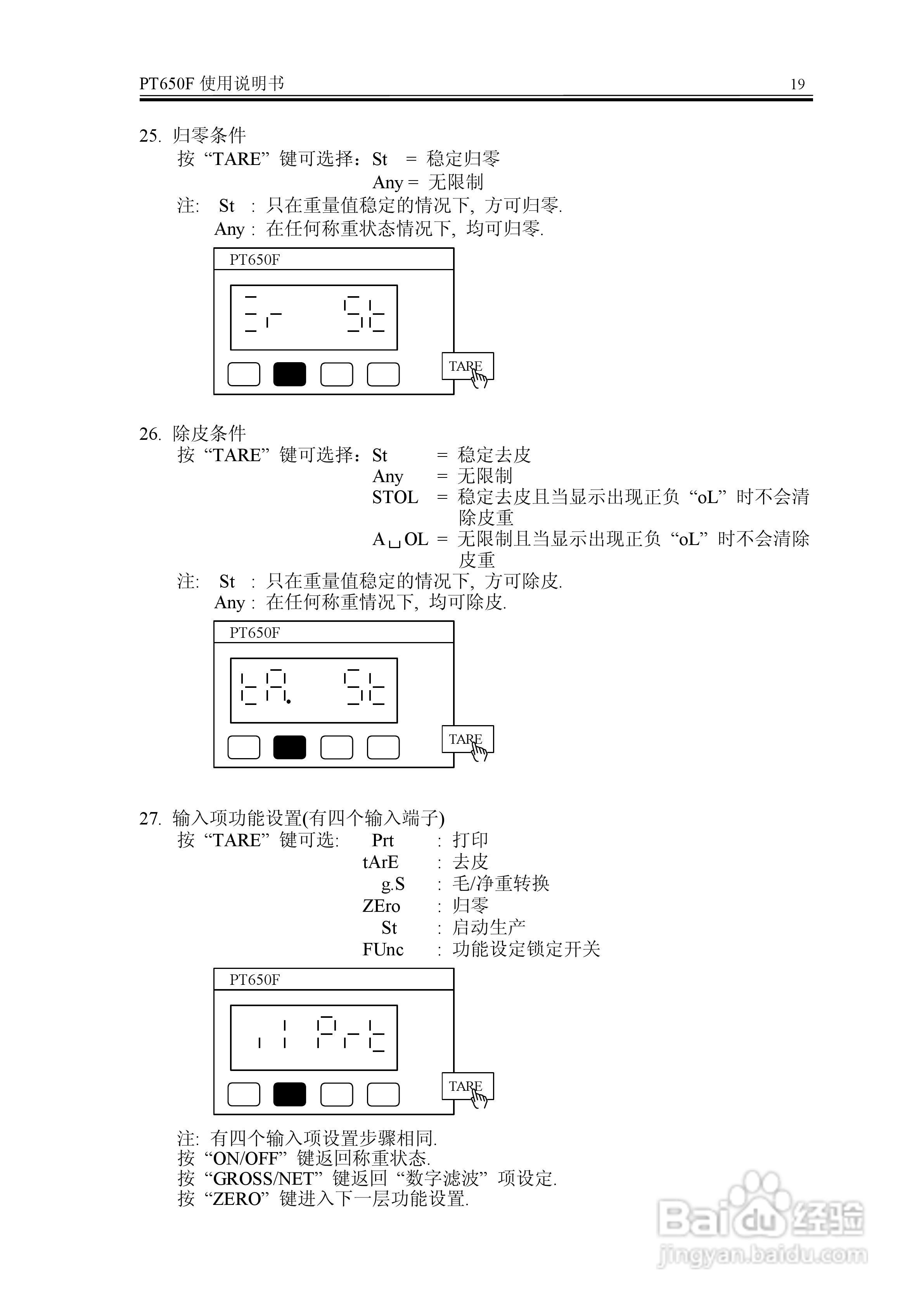 PT650F称重显示器说明书:[3]