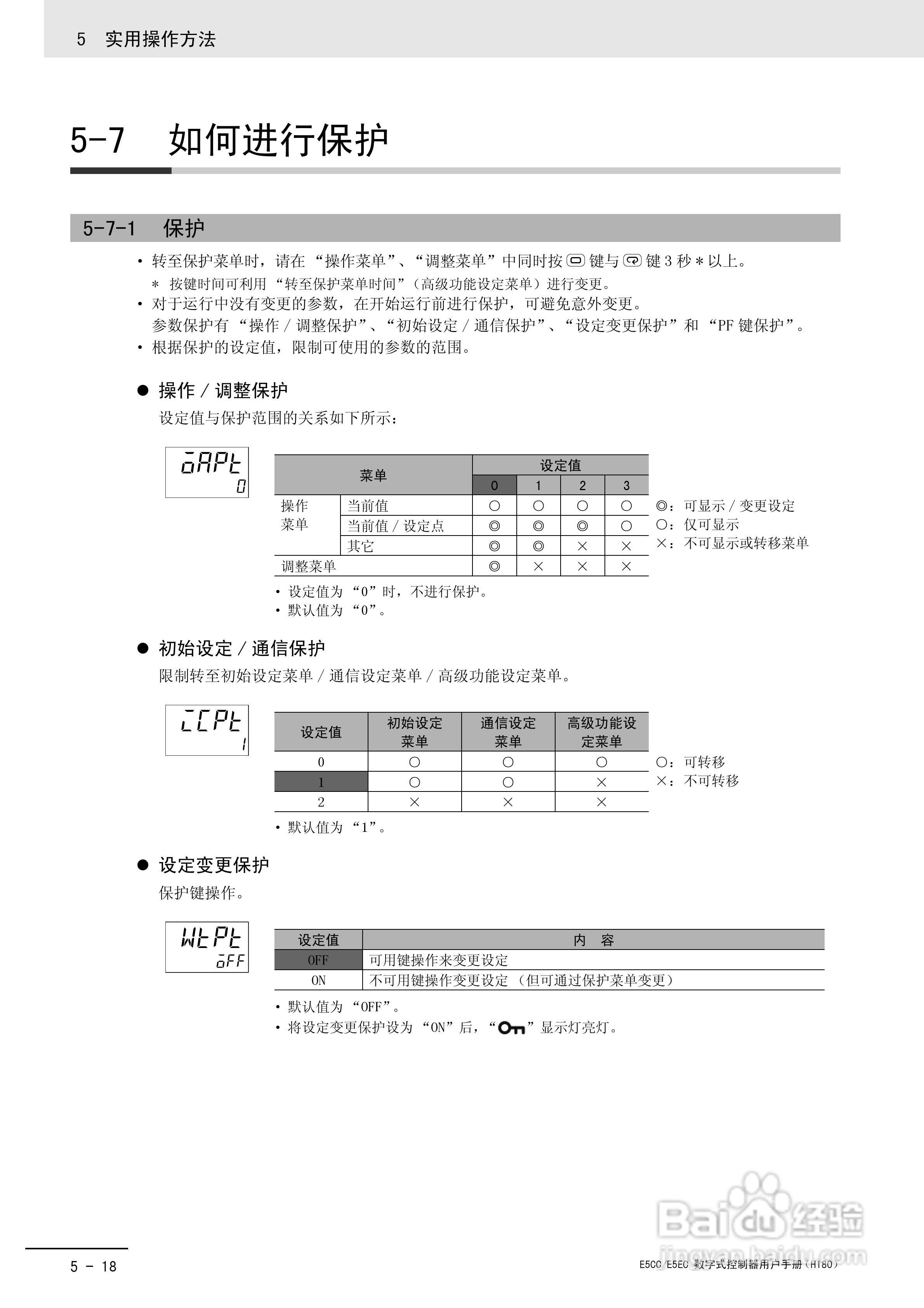 欧姆龙温控器e5cc