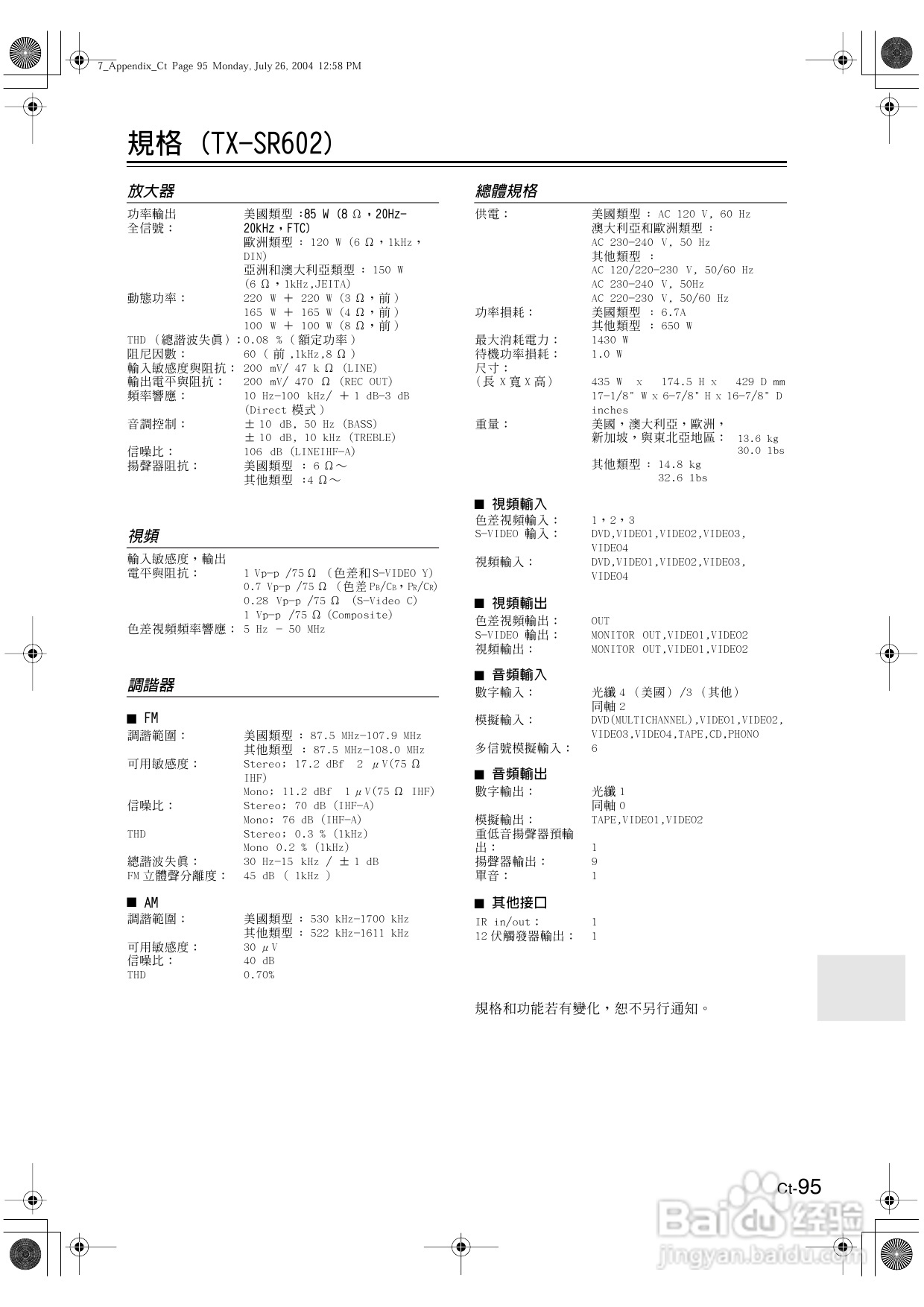 安桥AV接收机TX-SR602型使用说明书:[5]