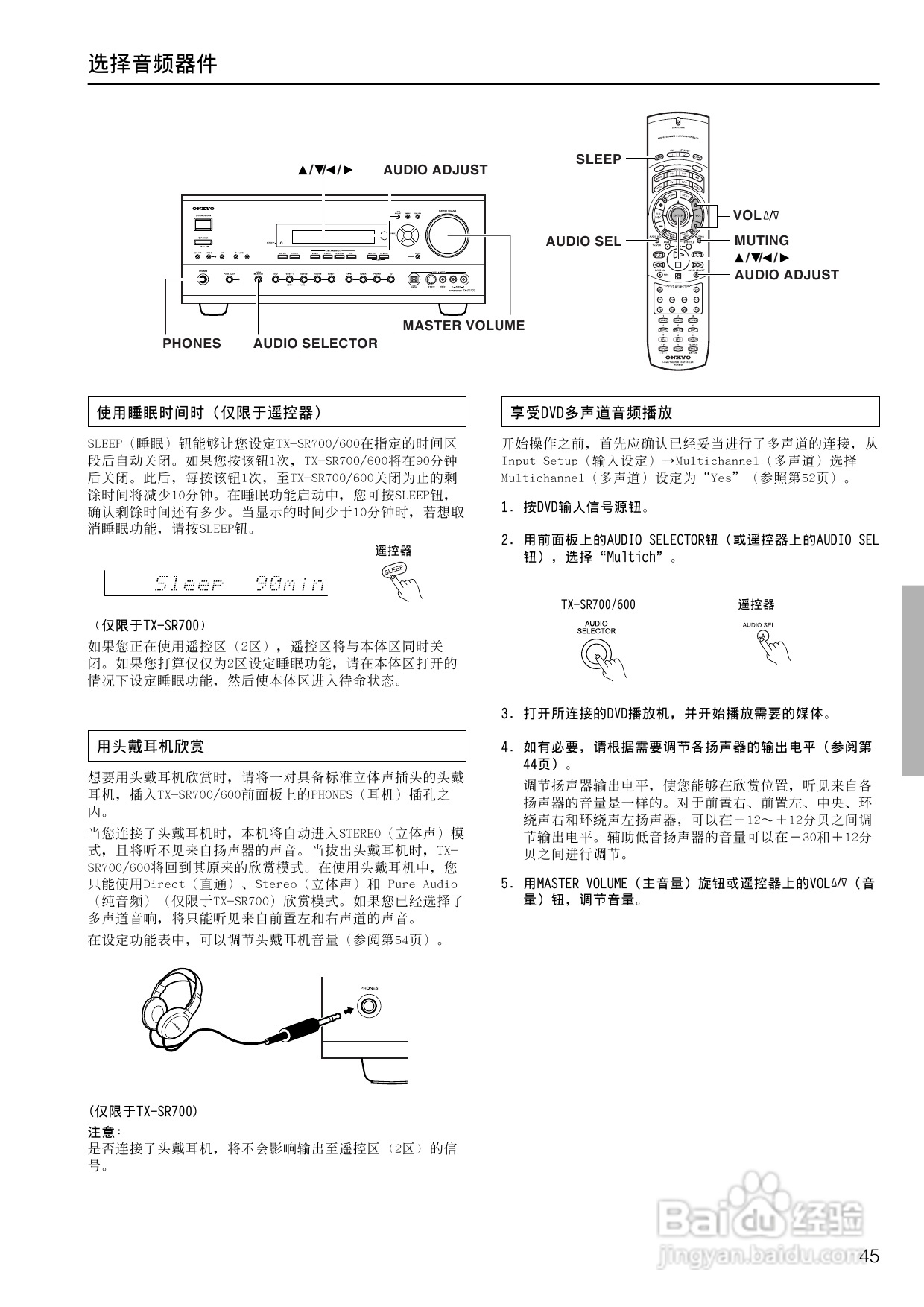 安桥AV接收机TX-SR700型使用说明书:[3]