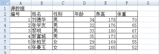 VLOOKUP的简单运用