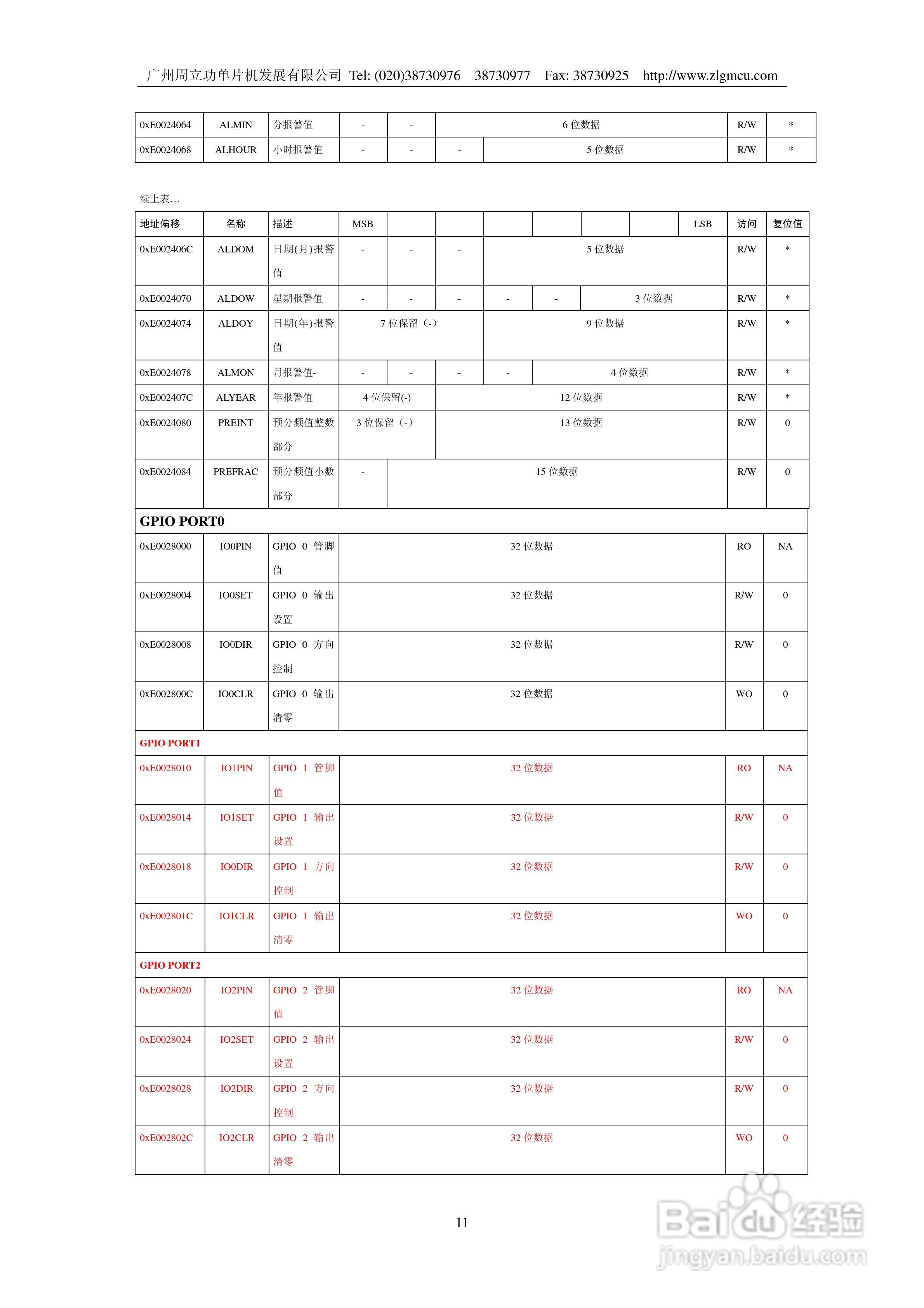 周立功LPC2119微控制器使用说明书:[2]
