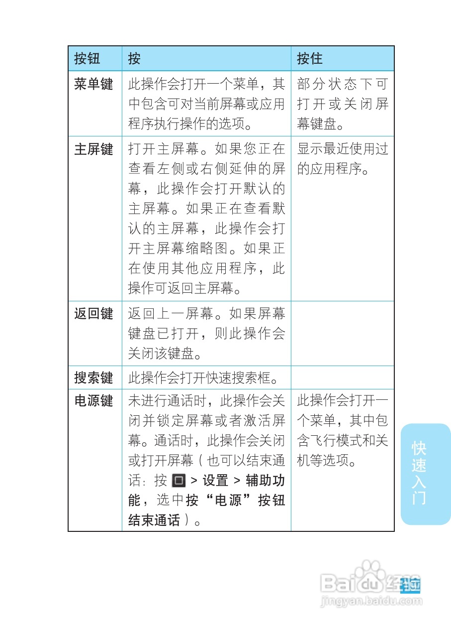 摩托罗拉XT928手机使用说明书:[2]