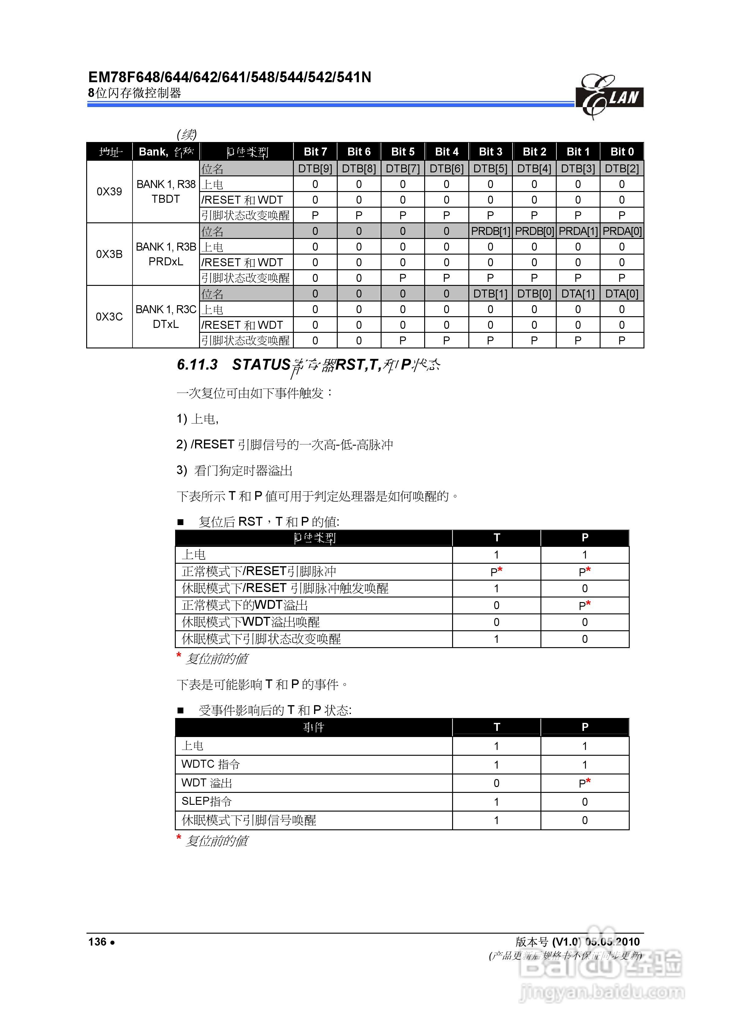 EM78F 8位闪存微控制器说明书:[15]