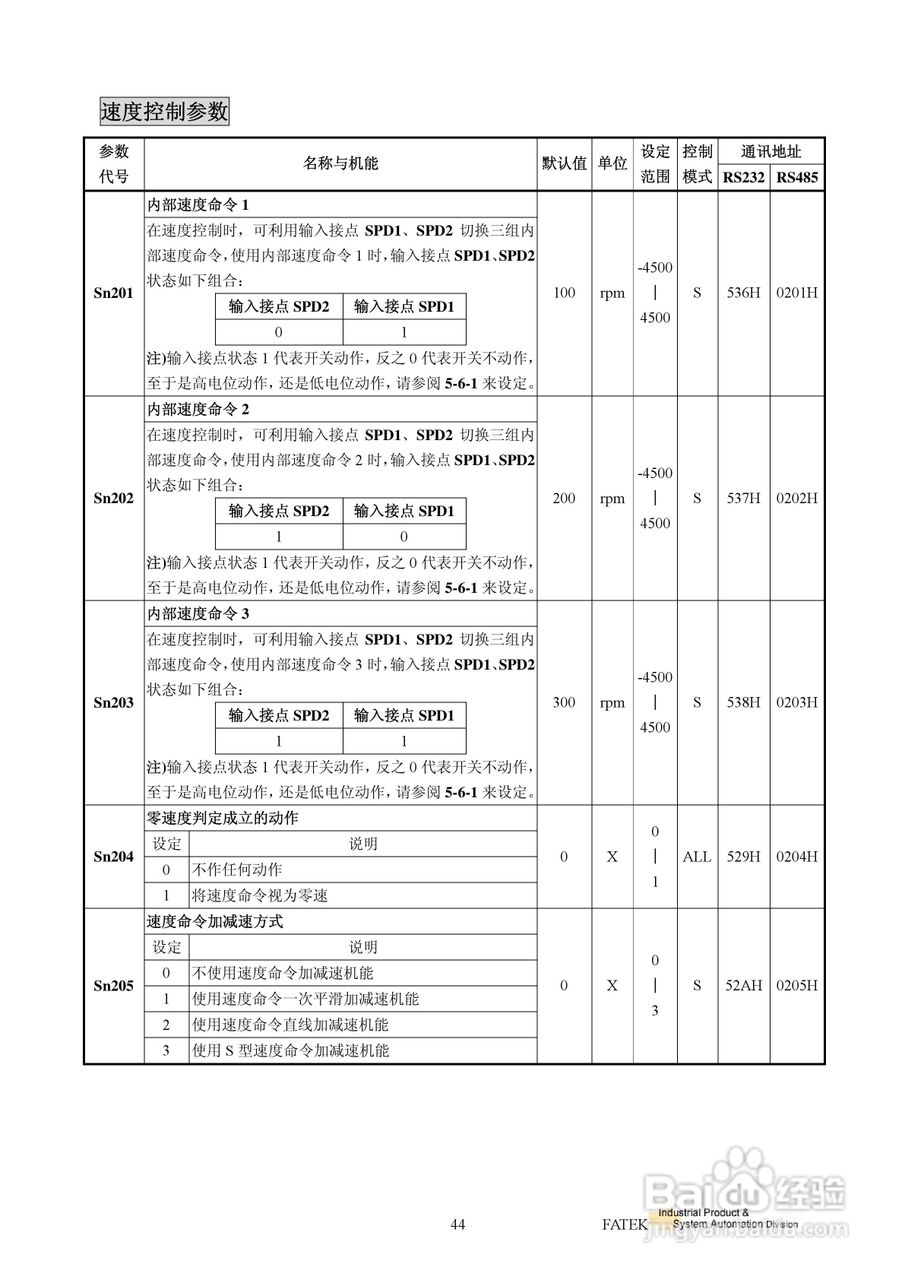 FATEK FSD-E2系列伺服驱动使用手册:[5]