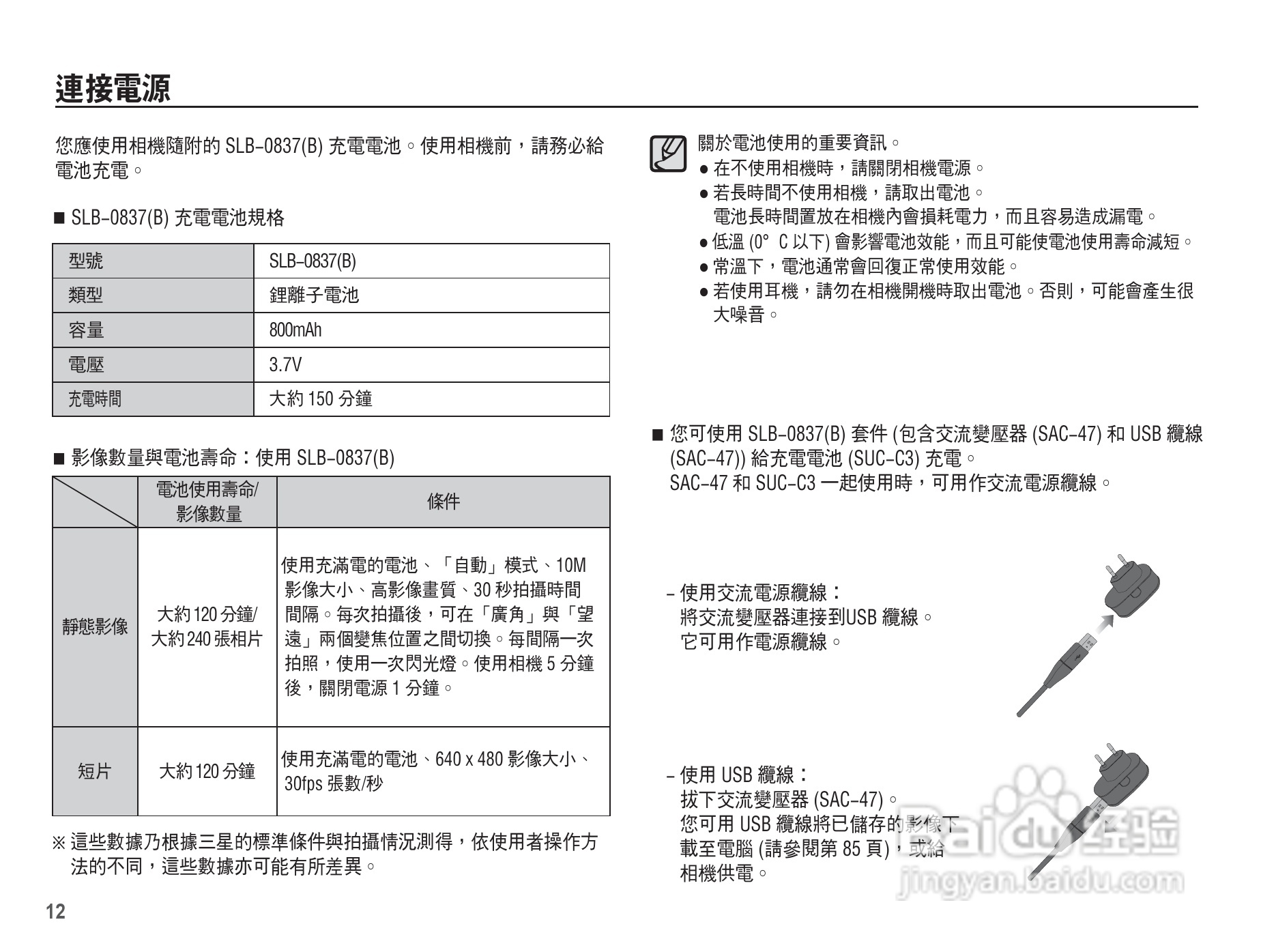 三星L201数码相机使用说明书:[2]