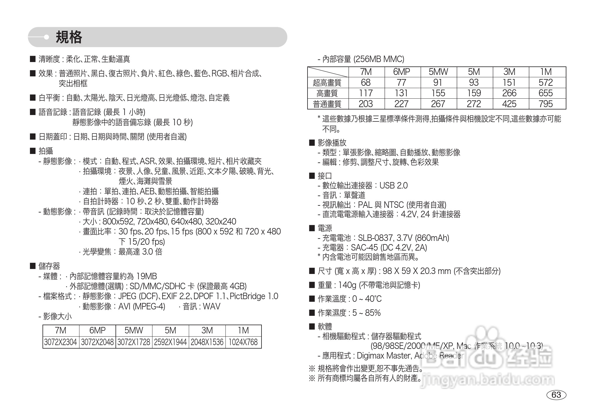 三星L73数码相机使用说明书:[7]