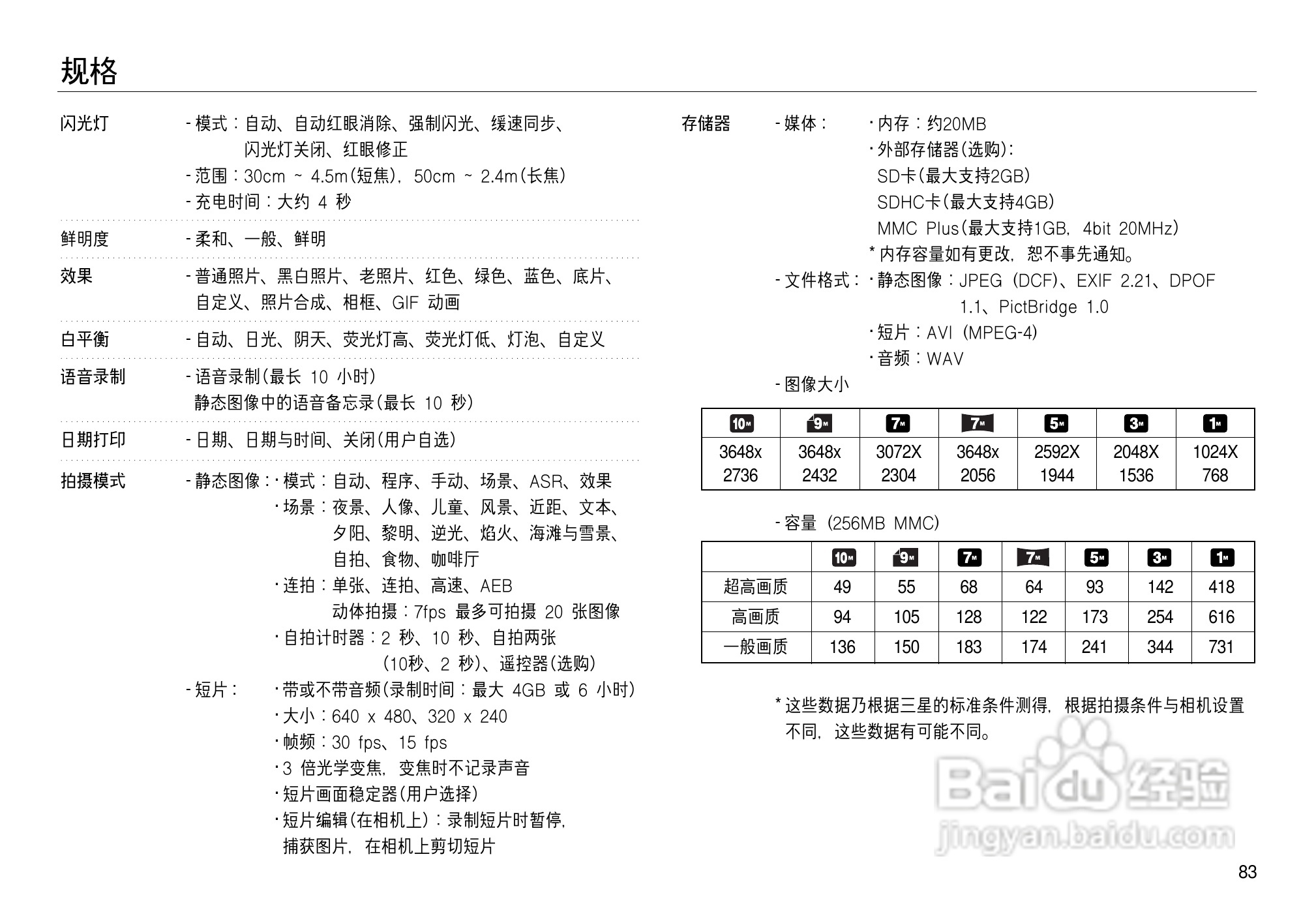三星NV15数码相机使用说明书:[9]
