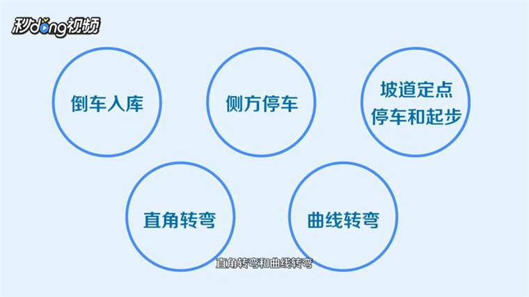 科目二考试有什么流程
