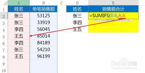 Excel中SUMIFS函数的使用方法及实例