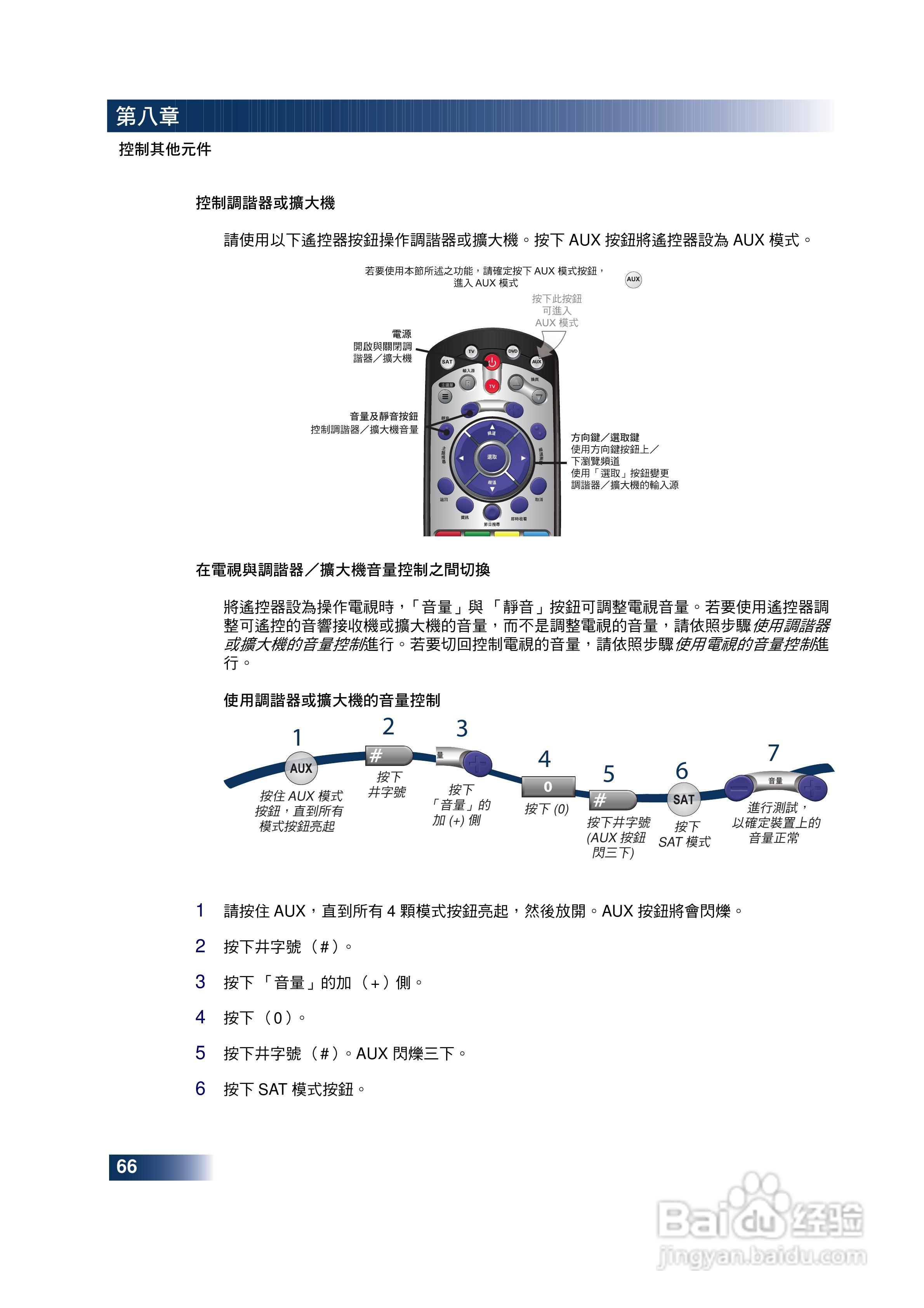 DishHD-211t型接收机使用手册:[8]