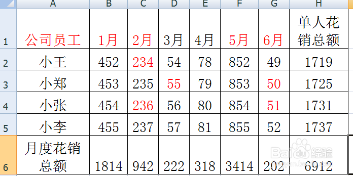 Excel表格内容显示不全的三种处理方法